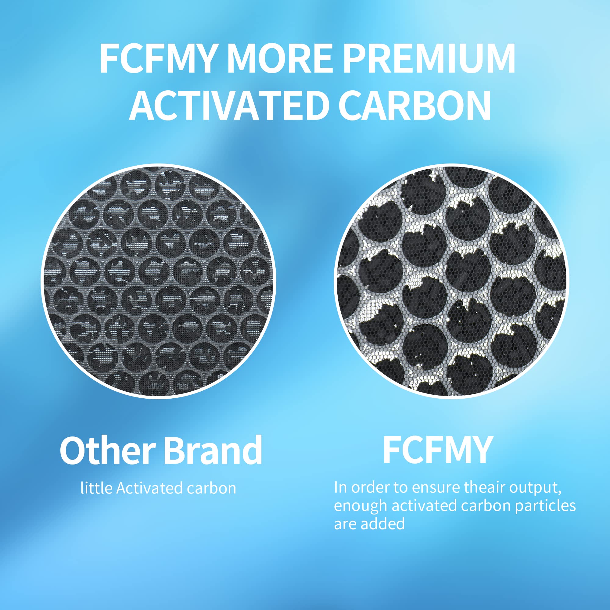 Fcfmy 4 Sets True Hepa Replacement Filters For Alexapure Breeze Ap B102 And 3049 Air Cleaner Purifier, 4 Hepa Filter And 4 Activ