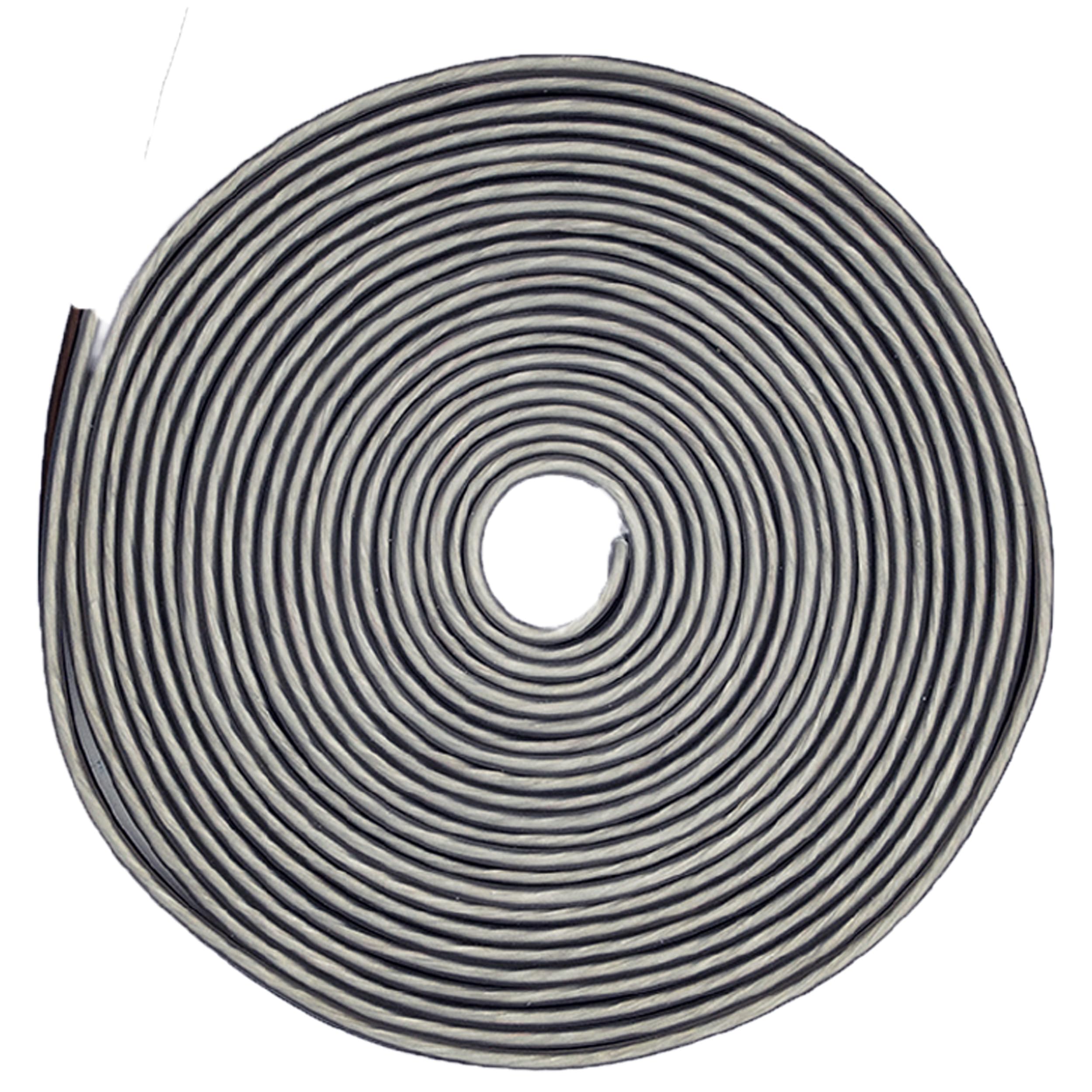 Soundbox Eck4V2, 4 Gauge Amp Kit   Complete Amplifier Install Wiring   2500W