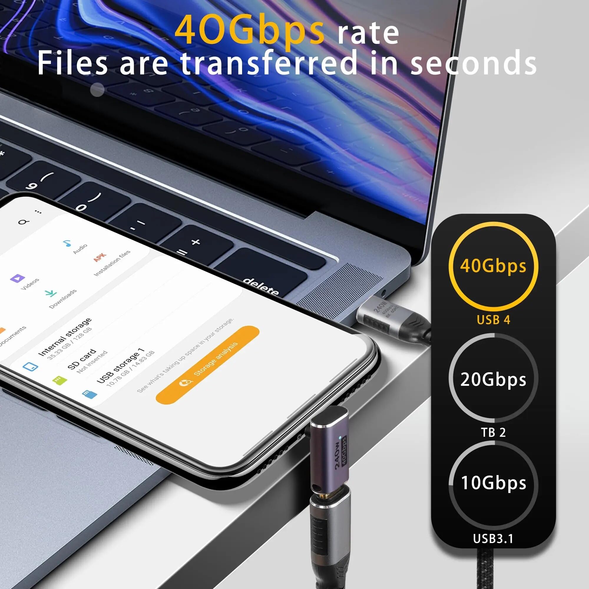 Godspin Usb C Angle Adapter 40Gbps [2 Pack] 90 Degree Usb C Male To Female Adapter, 8K At 60Hz Usb 3.1 Right Angle Extension For Laptop, Tablet, Vr, Camera, Smartphone (Up/Down) (2 Pack [Up/Down])