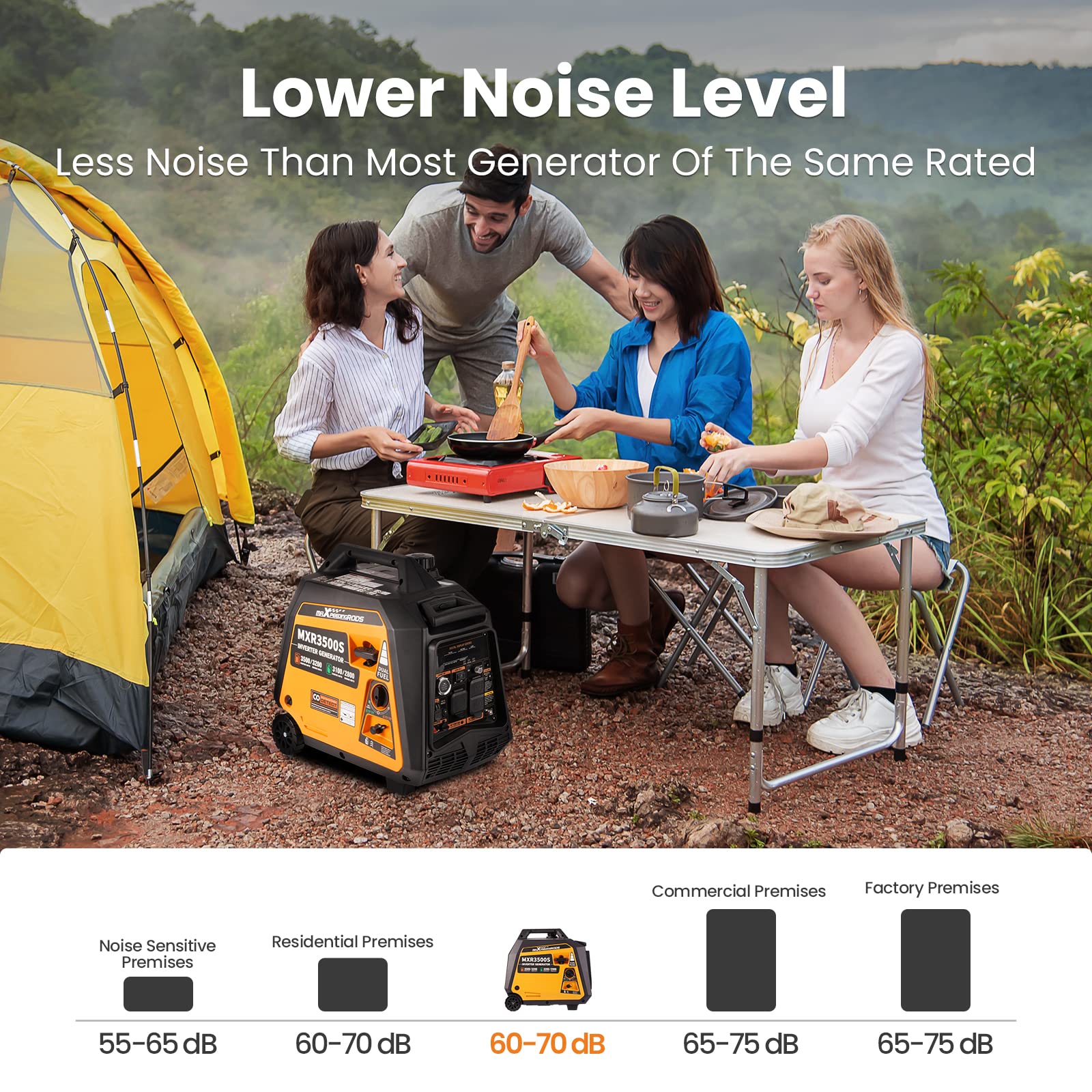 Maxpeedingrods 3500 Watt Dual Fuel Inverter Generator, Electric Start, Gas And Propane Powered For Home Backup Power, Outdoor Ca