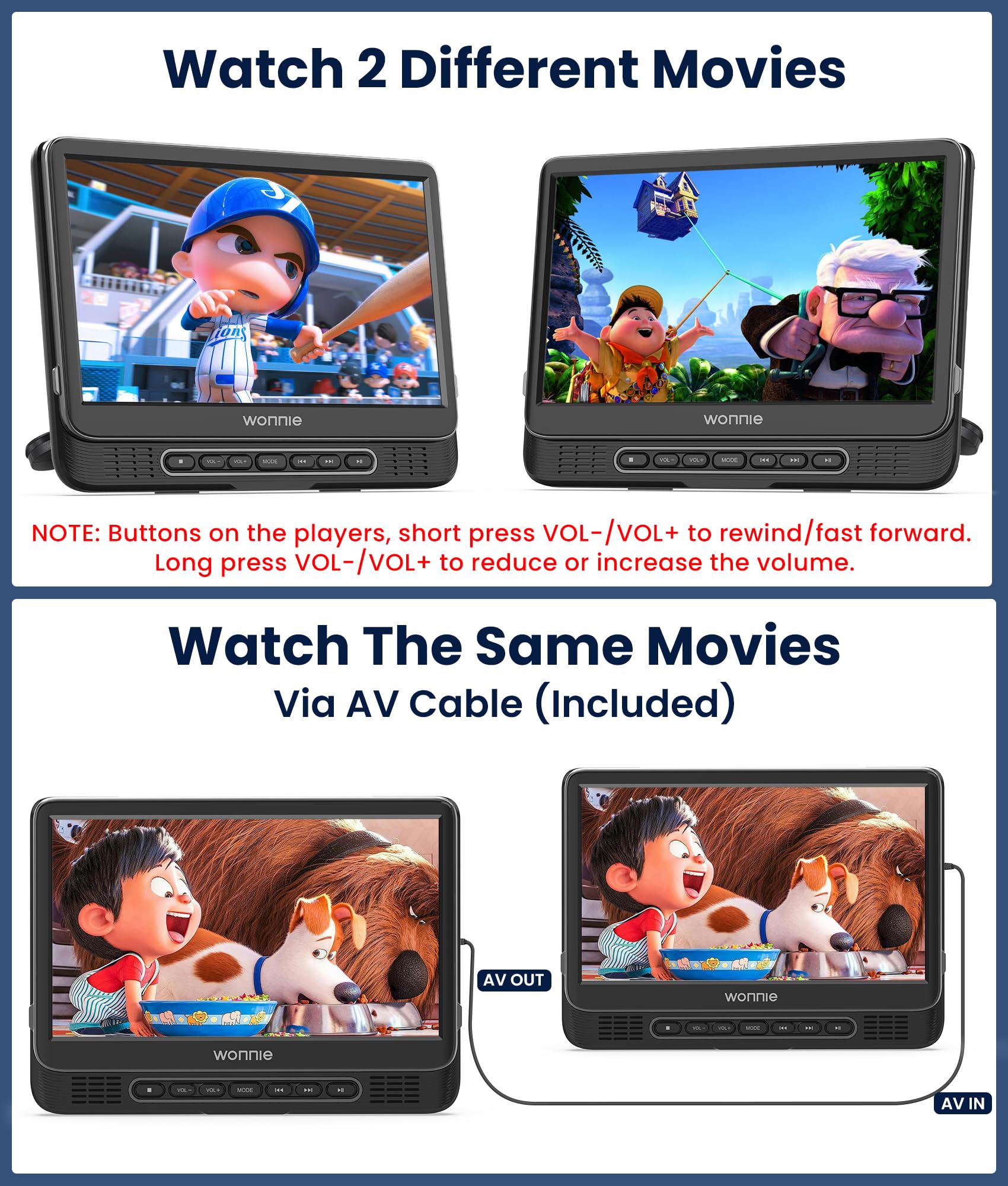 Wonnie 12' Dual Car Dvd Players Portable Dvd Players For Car Headrest Play A Same Or Two Different Movies With 5 Hour Rechargeable Battery, Mounting Brackets, All Region, Support Usb/Sync Tv