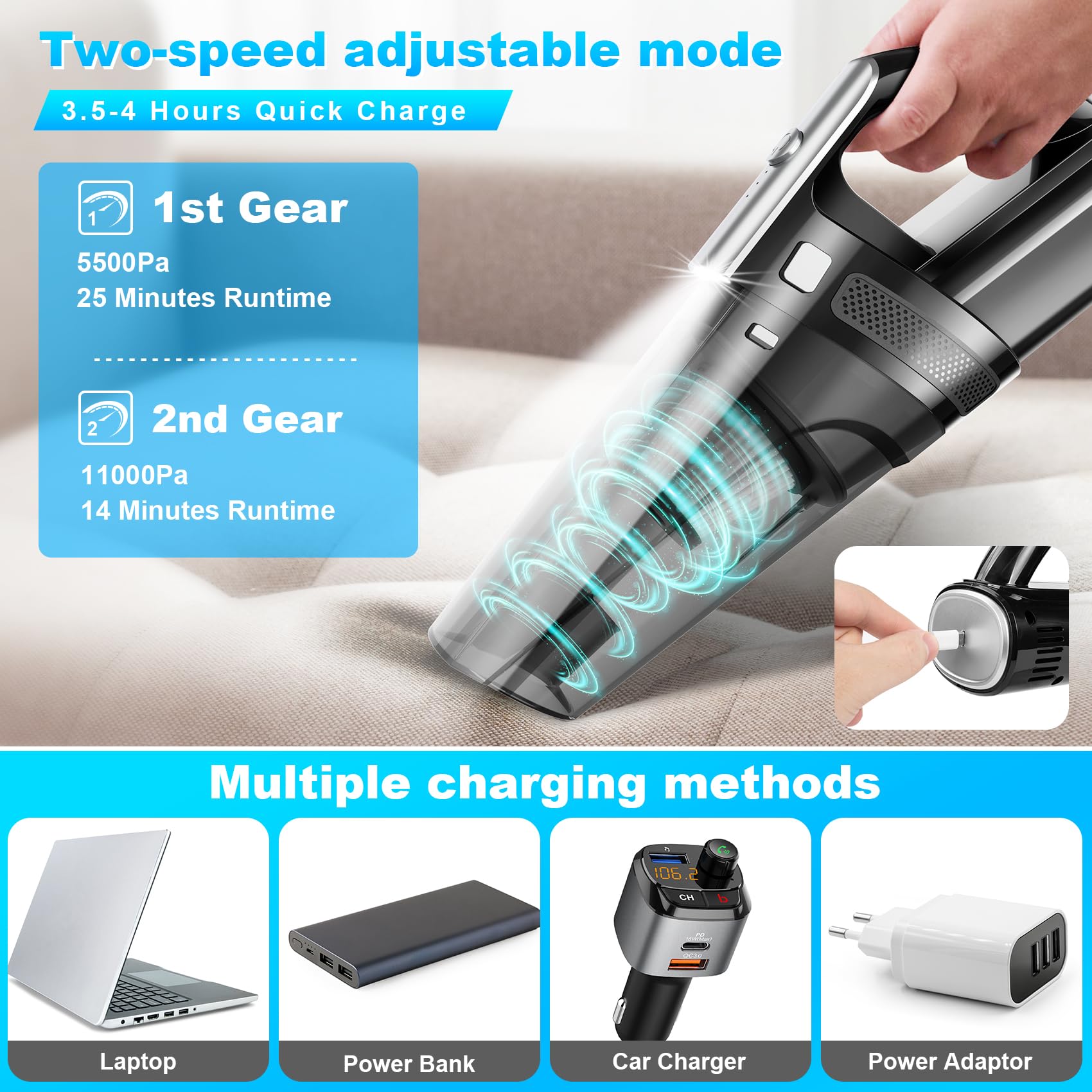 Sakold Handheld Vacuum Cordless Mini Portable Rechargeable Car Vacuum Cleaner With 11000Pa Powerful Suction For Car Home And Off