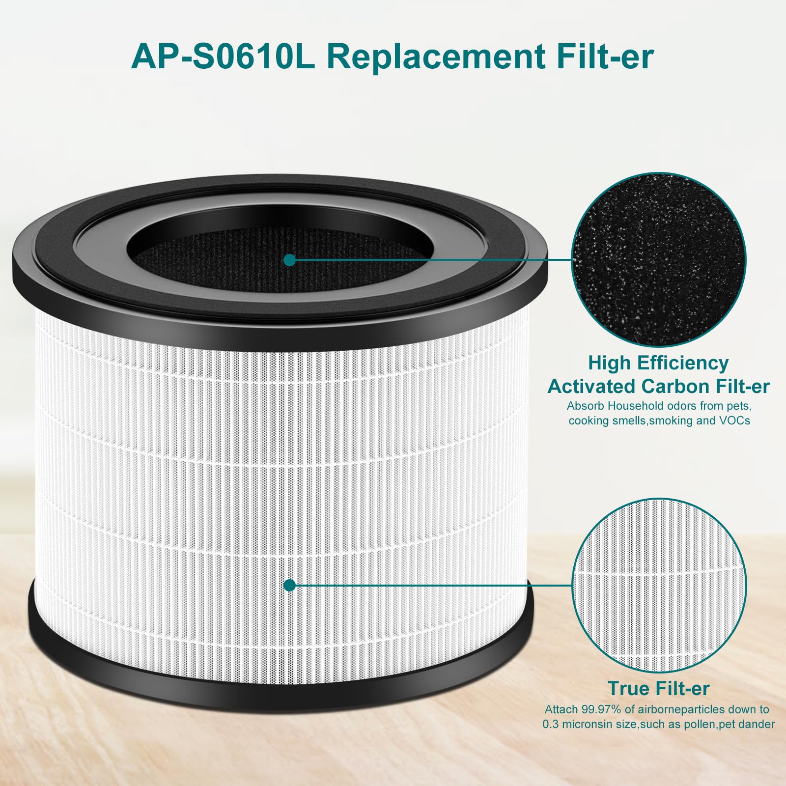 Ap-S0610L Replacement Filter, Compatible With Mooka Ap-S0610L Air Purifier, 3-In-1 H13 True Hepa Replacement Filter, Pre-Filter