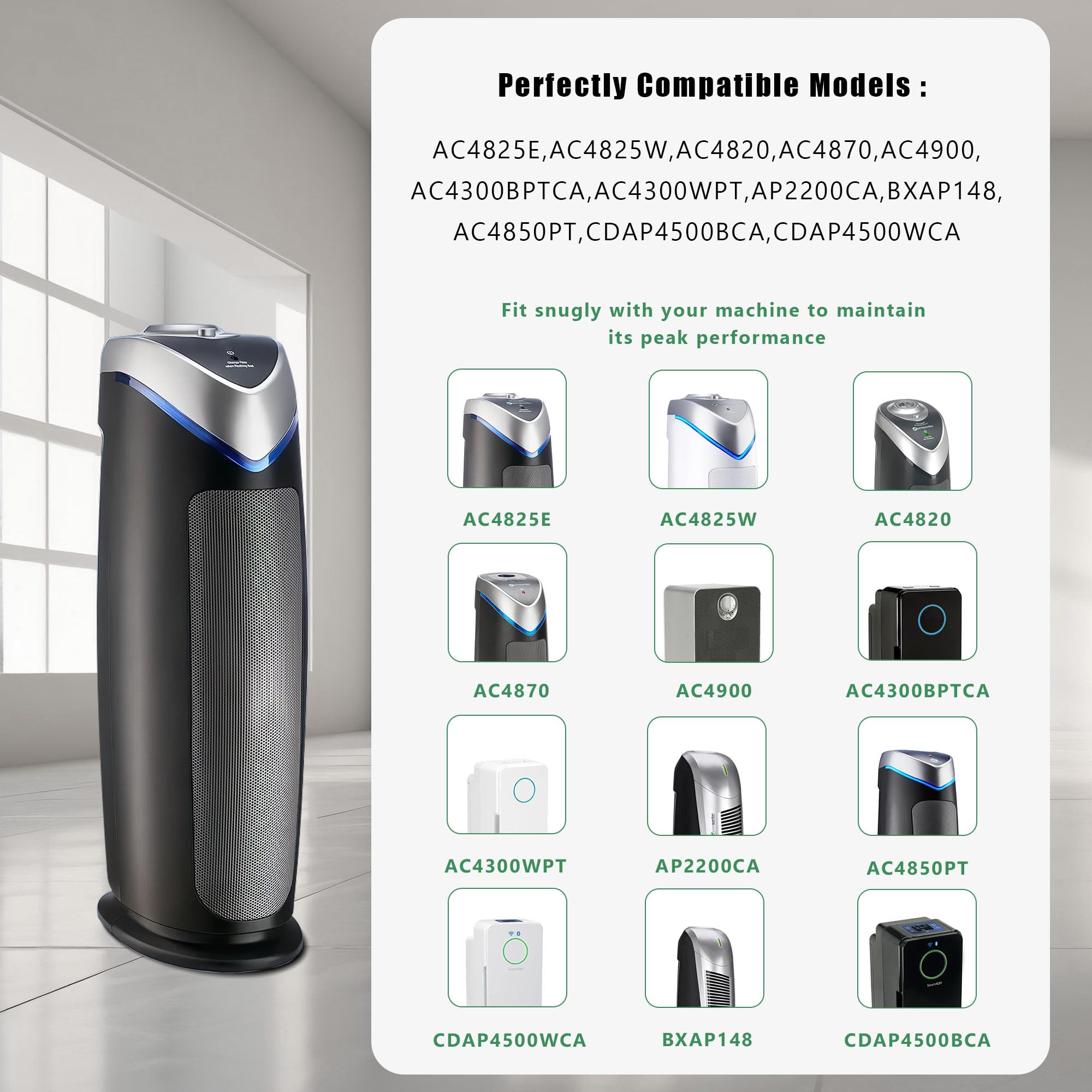 4 Pack Flt4825Vo Toxin Clean True Hepa Replacement Filter B Compatible With Ac4825 Ac4825E Ac4825W Ac4300 Ac4800 Ac4900 Ac4850 A