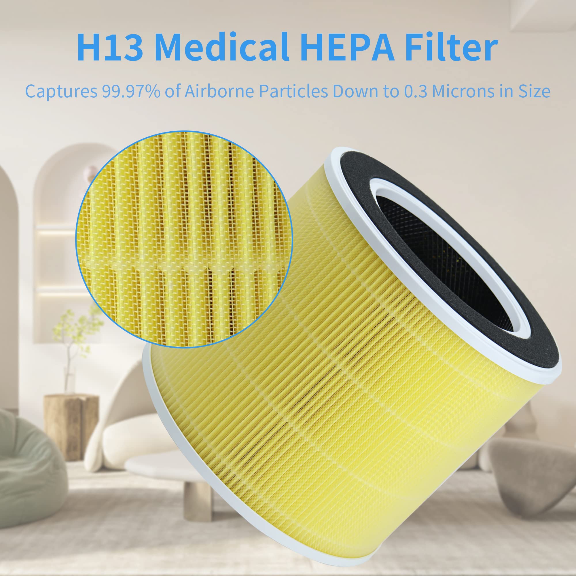 Xbww 2 Packs Rp Ap089 F1 Replacement Filter Compatible With Renpho Air Purifier Rp Ap089W Rp Ap089B Ap 089 Ap 089S