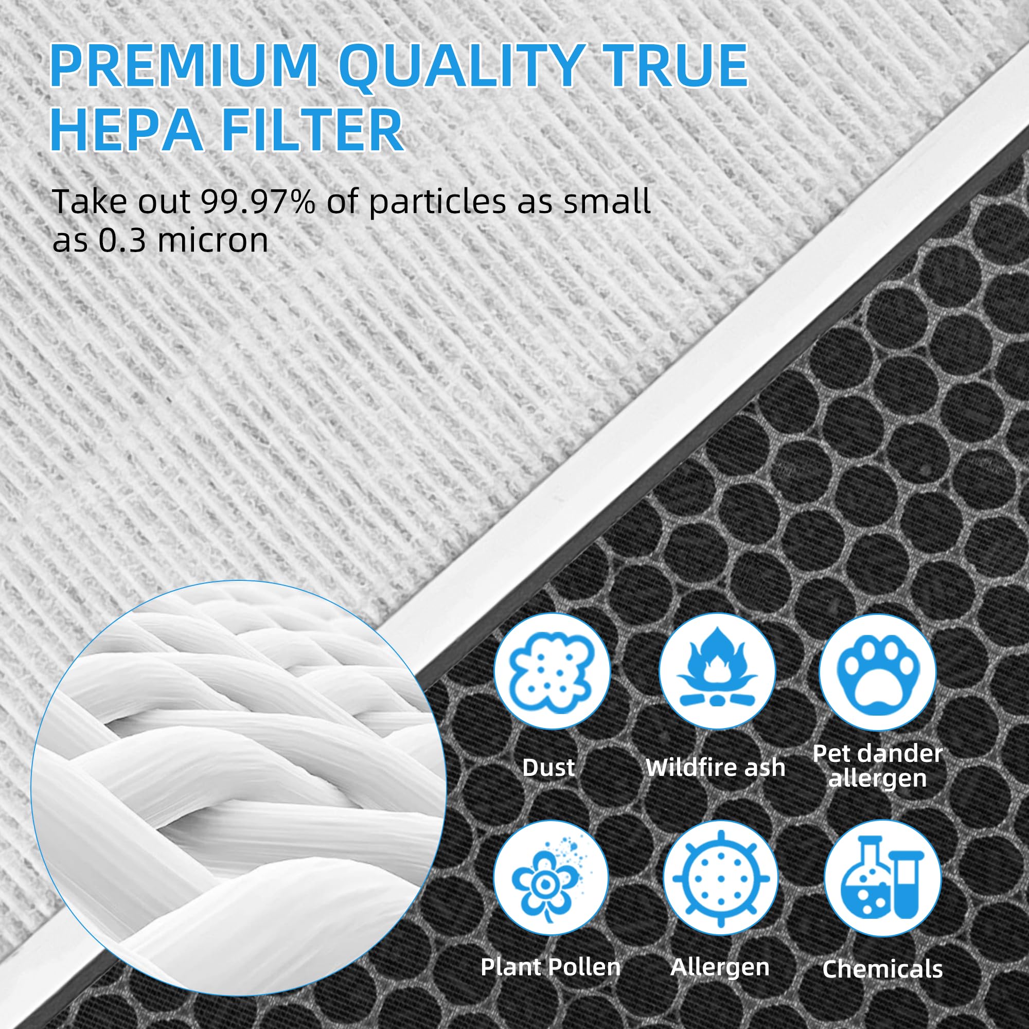 Appliancemates Vital 100 True Hepa Replacement Filter For Levoit Vital 100 Air Purifier, H13 And High Efficiency Activated Carbo