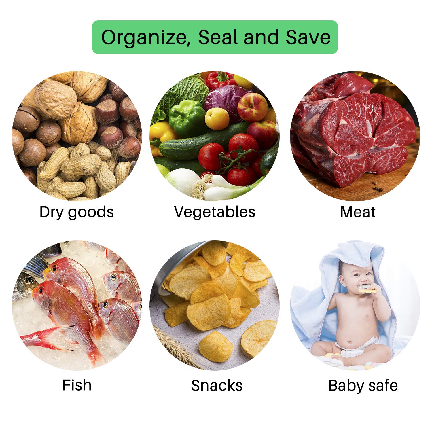 Foyo Gallon Size Vacuum Zipper Bags, Vacuum Food Sealer Bags Food Storage Reusable Bags With Double Layer Zippers Designed, Bpa