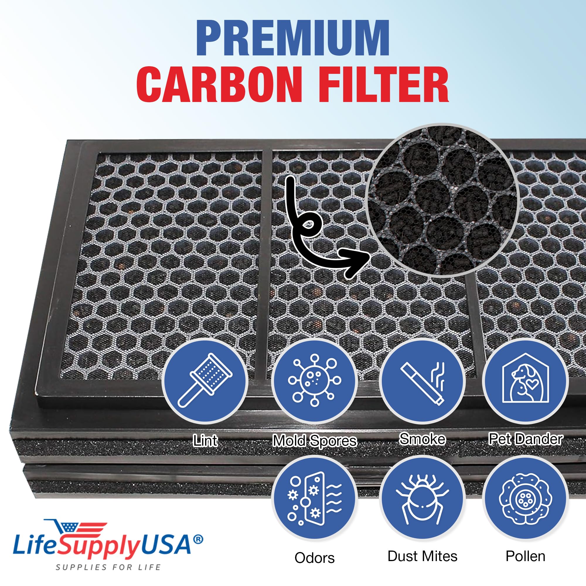 Lifesupplyusa Activated Carbon Folding Filter Compatible With Blueair Pro M, Pro L, Pro Xl Air Purifiers