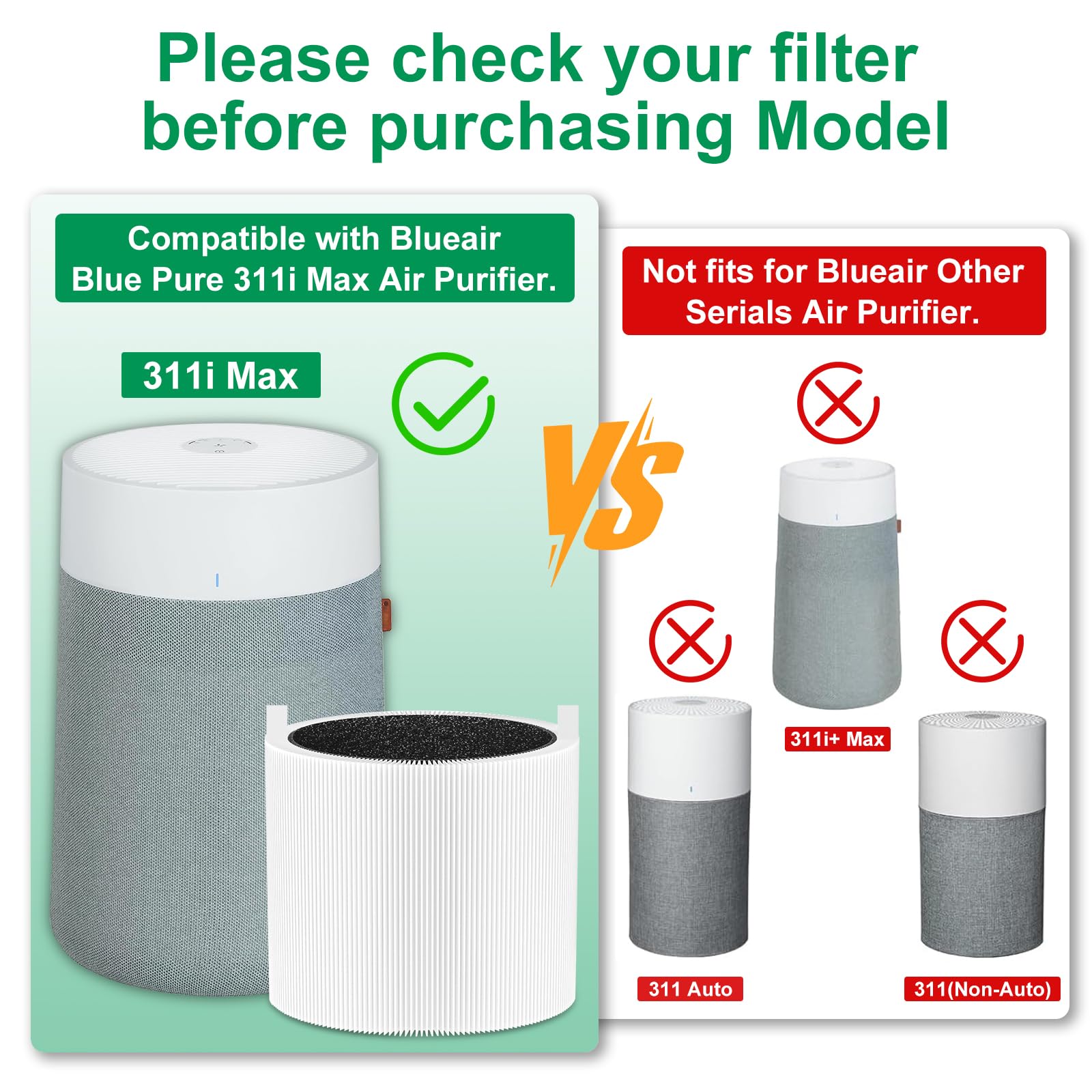 Nxbhg Blue Pure 311I Max Replacement Filter Compatible With Blue Pure 311I+ Max Air Pu Rifi Er, 3 In 1 High Efficiency And Activ