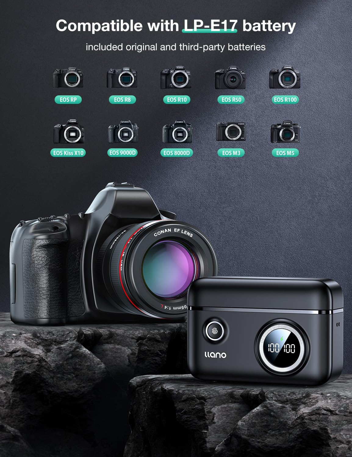 Llano Lp E17 Camera Battery 18W Fast Dual Usb C Charger, Compatible With Canon Eos Rp, Rebel T6I, 7I, 8I, T6S, Sl2, Sl3, M3, M5,