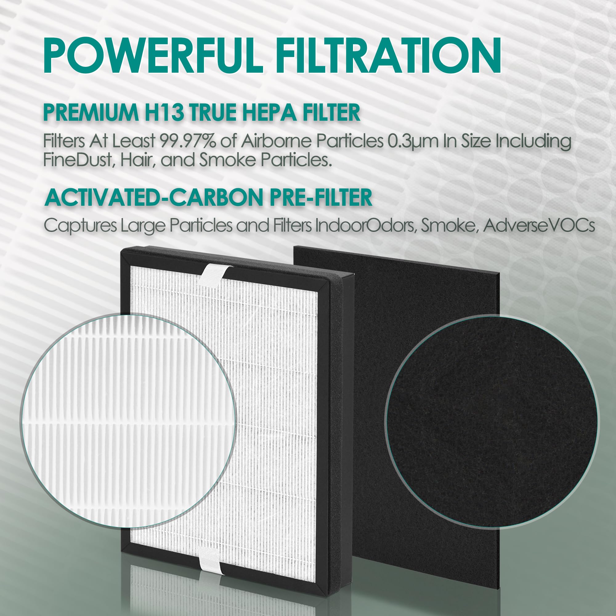 Idylis Air Purifier Replacement Filter A For Filtrete Fap C01 A And Idylis Ac 2119 Iap 10 100 Iap 10 150 Iapc 40 140 Air Purifie