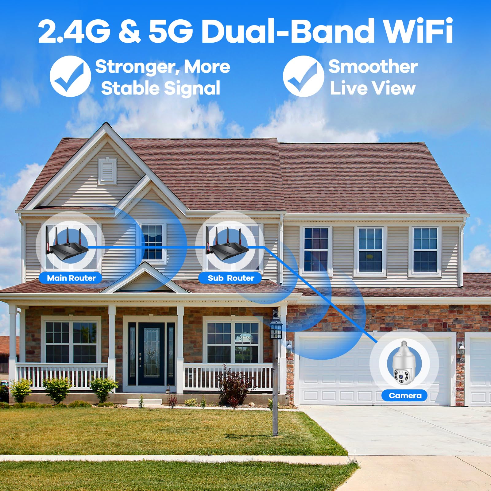 Ojr 2K Hd Light Bulb Security Camera Waterproof, 5G/2.4G Wireless Wifi Security Cam With Color Night Vision, Human Motion Detect