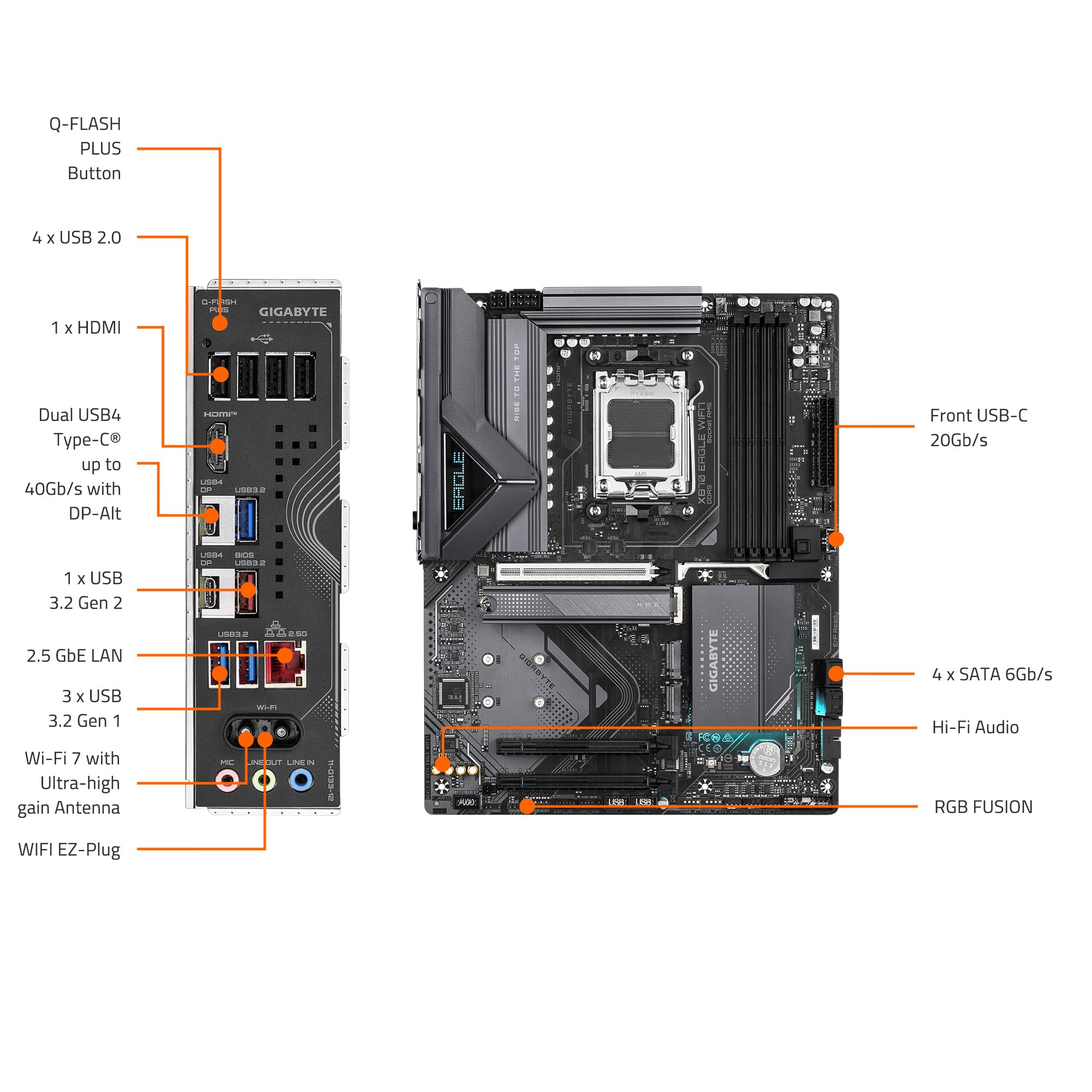 Gigabyte X870 Eagle Wifi7 Amd Am5 Lga 1718 Motherboard, Atx, Ddr5, 4X M.2, Pcie 5.0, Usb4, Wifi7, 2.5Gbe Lan, Ez Latch, 5 Year W