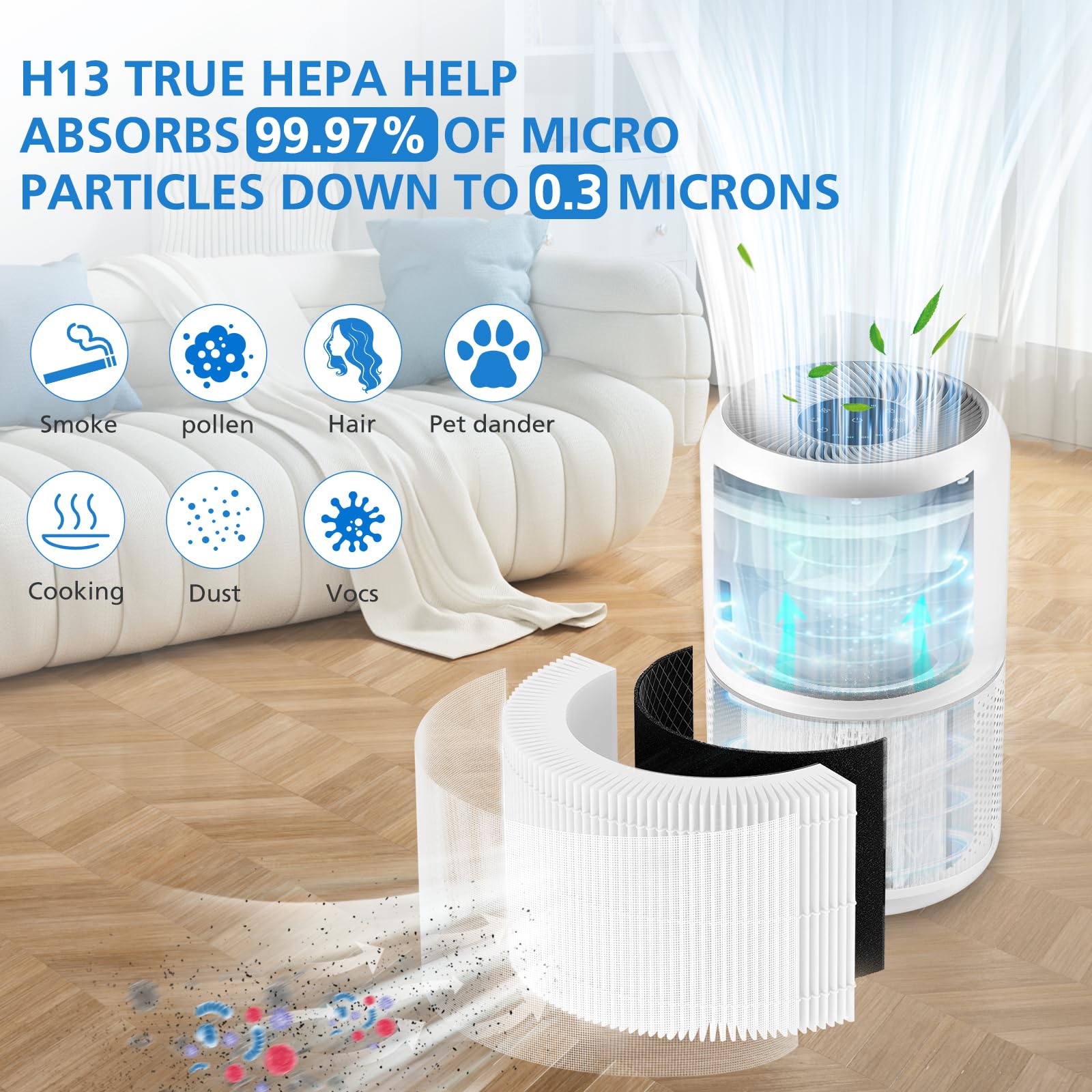 Core 300 Replacement Filt Er Compatible With Levoit Core 300 Core 300S Air Purifi Er, 3 In 1 True Hepa Classic Core 300 Rf Filt