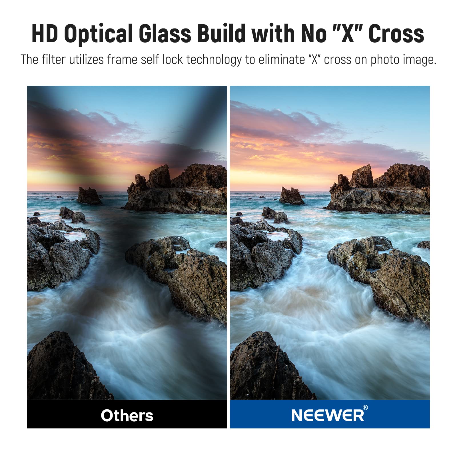 Neewer 62Mm Magnetic Variable Nd Filter Nd2-Nd32(1-5 Stops) With Magnetic Adapter Ring