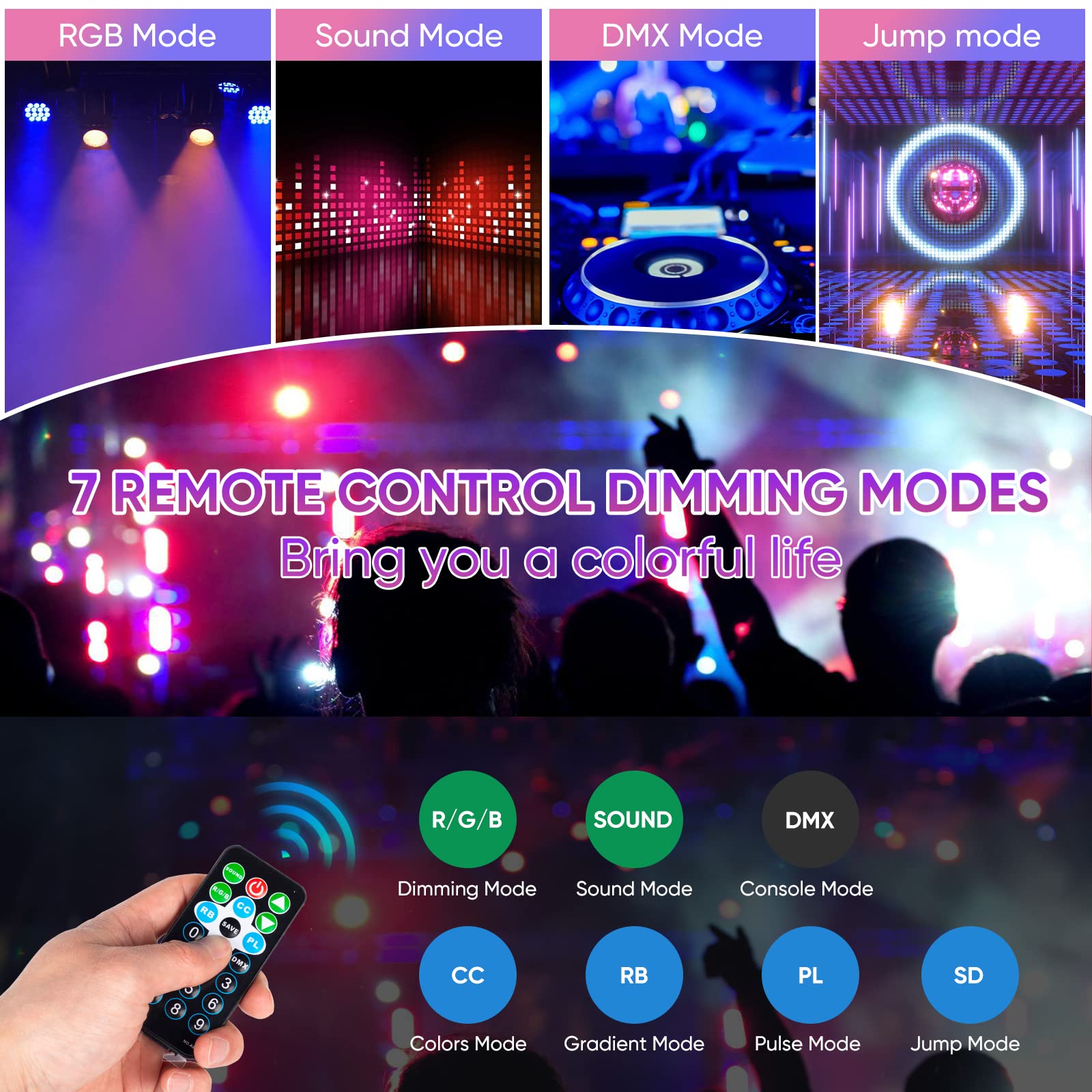 Stage Lights 36 Dj Led Par Light Rgb Party Lights Uplights With Sound Activated Remote Dmx Control For Disco Dance Wedding Club