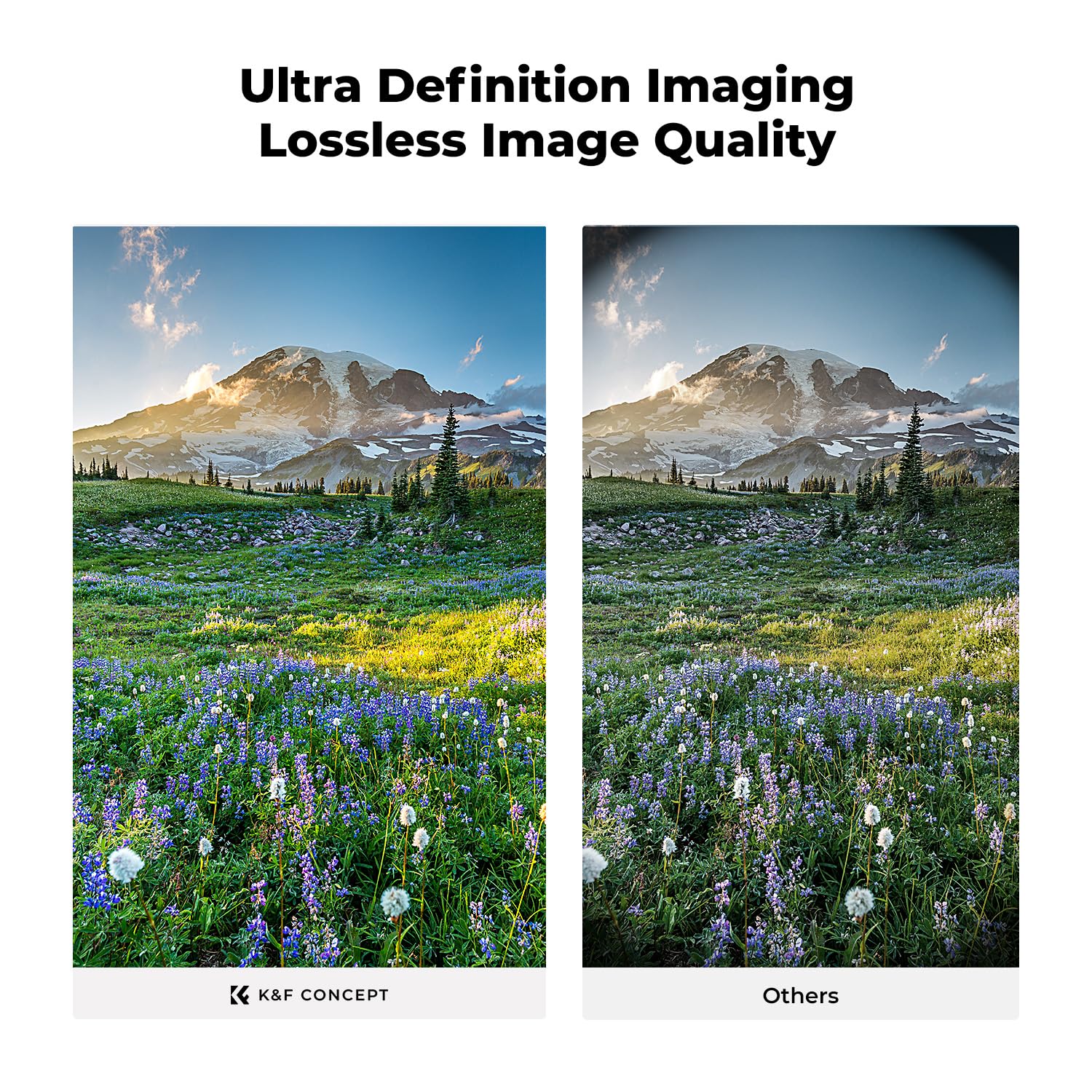 K&F Concept 67Mm Circular Polarizer Lens Filter With Filter Cap Optical Glass Ultra Slim Polarizing Cpl Filter With 24 Multi Lay