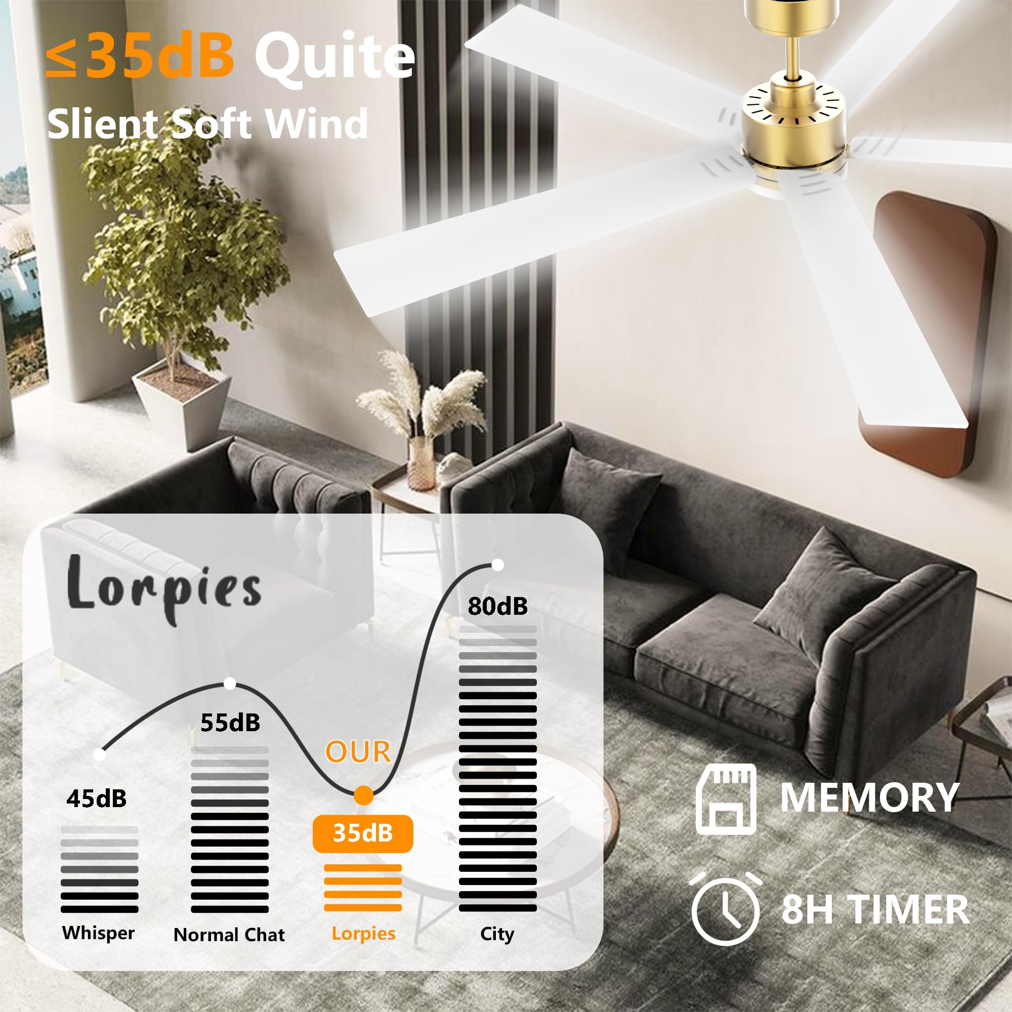 60 Inch Smart Ceiling Fan With Lights Remote,Control Via Voice Alexa Google App Wifi,Silent Dc Motor,Dimmable,Outdoor Indoor Mod