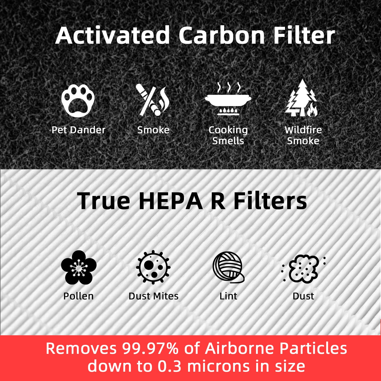 HPA300 HEPA Filter Replacement for Honeywell Air Purifier - 6 HEPA R Filters & 8 Carbon Pre-filters by APPLIANCEMATES, Black/White
