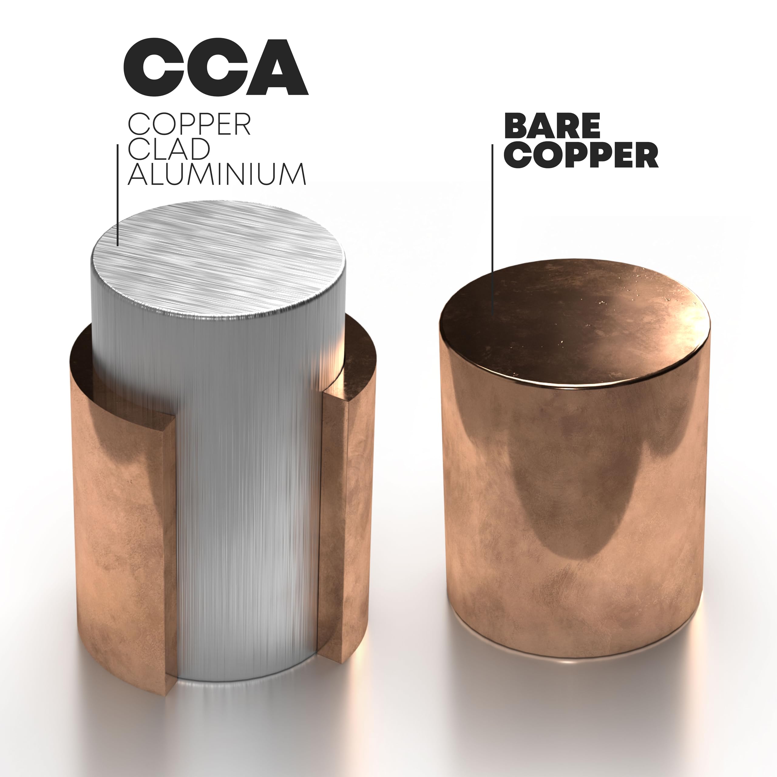 8 Gauge Wire   25Ft Red | 8 Gauge Amp Wire, Battery Cable, Marine Speaker Wire, Solar Cables For Rv Trailer, Car Audio Speaker C