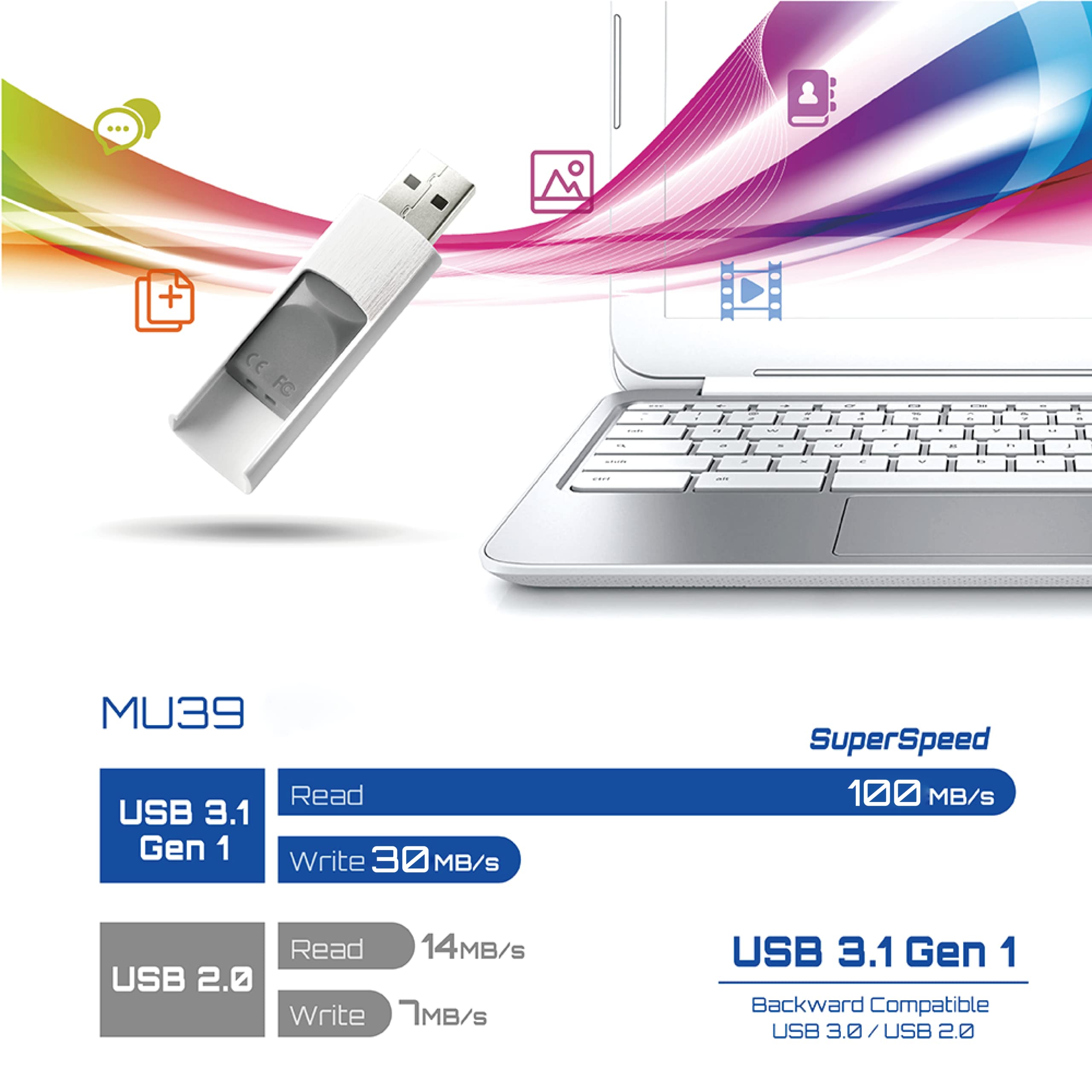 Mmoment Mu39 128Gb Usb 3.1 Gen1 Flash Drive, Read Speed Up To 100Mb/S, Retractable Design Thumb Drive