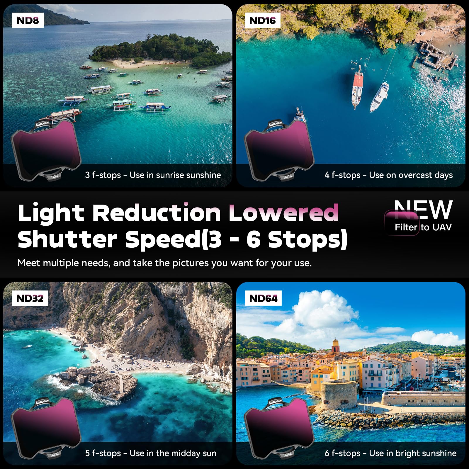 MINGVEN Avata 2 ND Filters Set 6-Pack (UV CPL ND8 ND16 ND32 ND64) Optical Glass for DJI Drone Camera