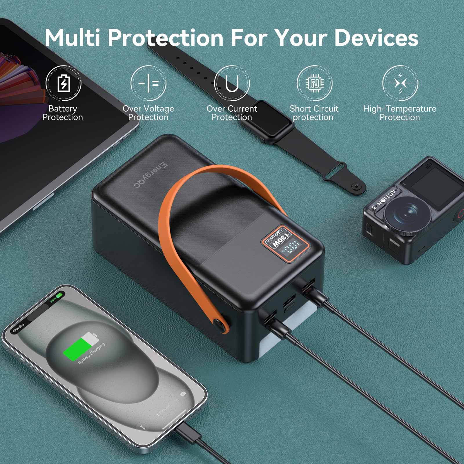 Power Bank 72000Mah Power Station, 130W Fast Charging, Portable Outdoor Generator With Smart Digital Display, Retractable Lighti