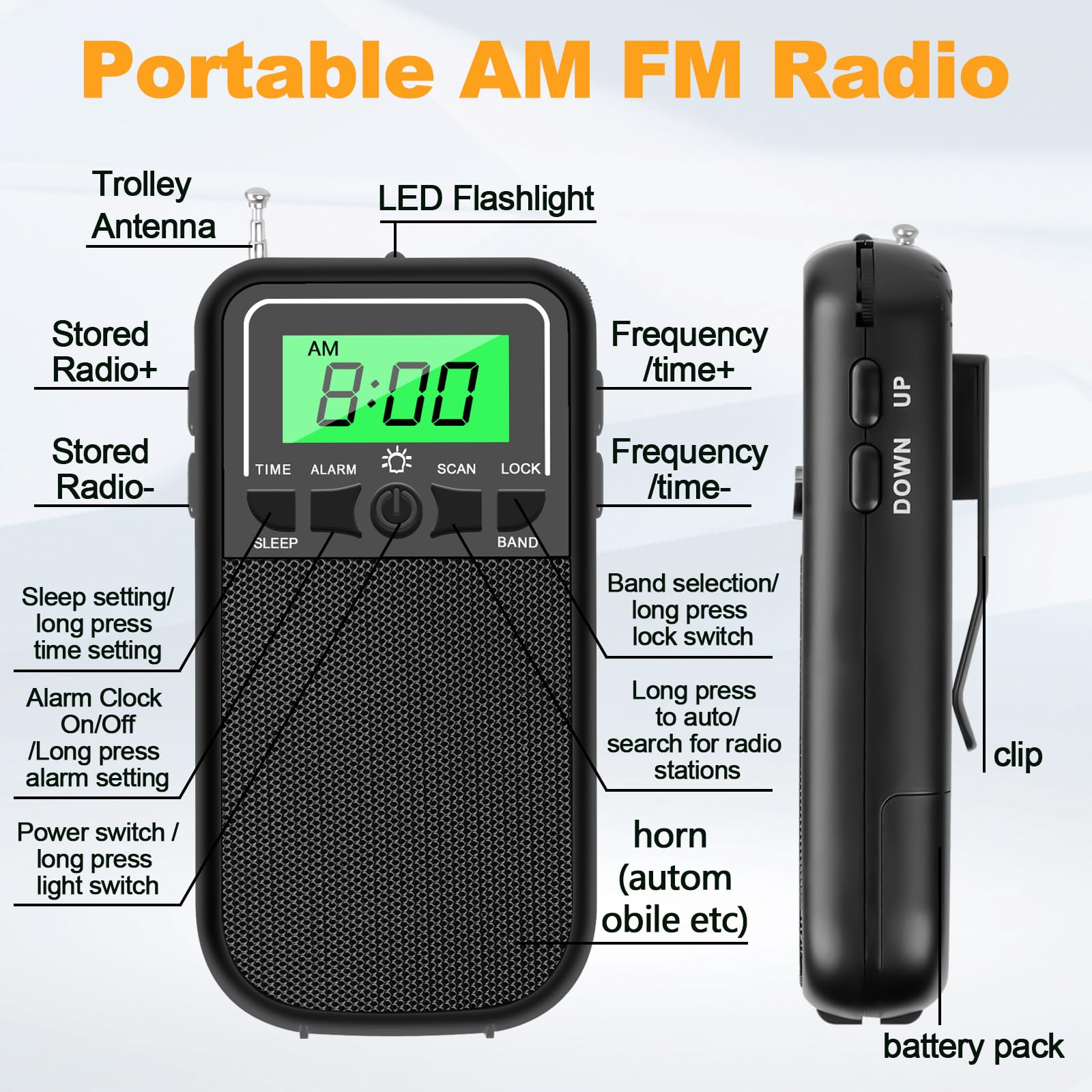 Portable Radio Am Fm Sw, Transistor Radio With Led Flashlight, 2Aa Battery Operated Radio For Long Range Reception, Emergency Po