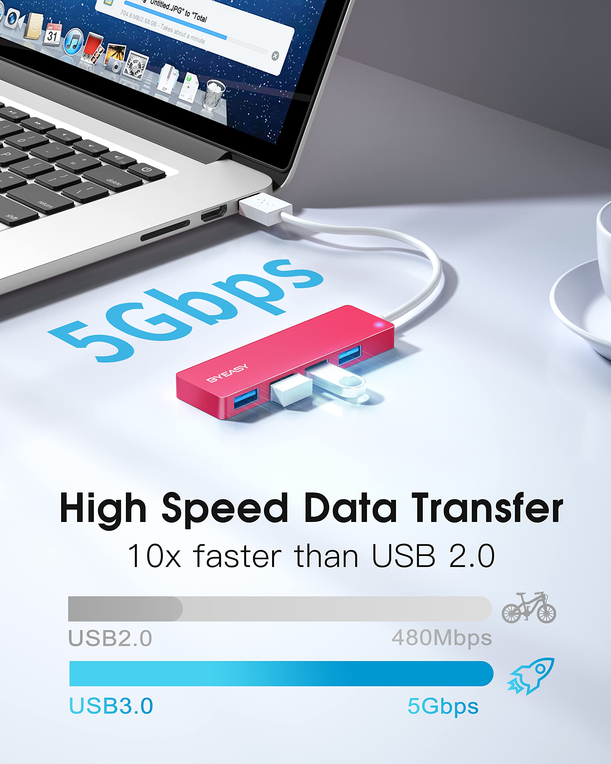 Usb Hub, Byeasy 4 Port Usb 3.0 Hub, Ultra Slim Portable Data Hub Applicable For Imac Pro, Macbook Air, Mac Mini/Pro, Surface Pro, Notebook Pc, Laptop, Usb Flash Drives, Tesla Model 3 And Mobile Hdd