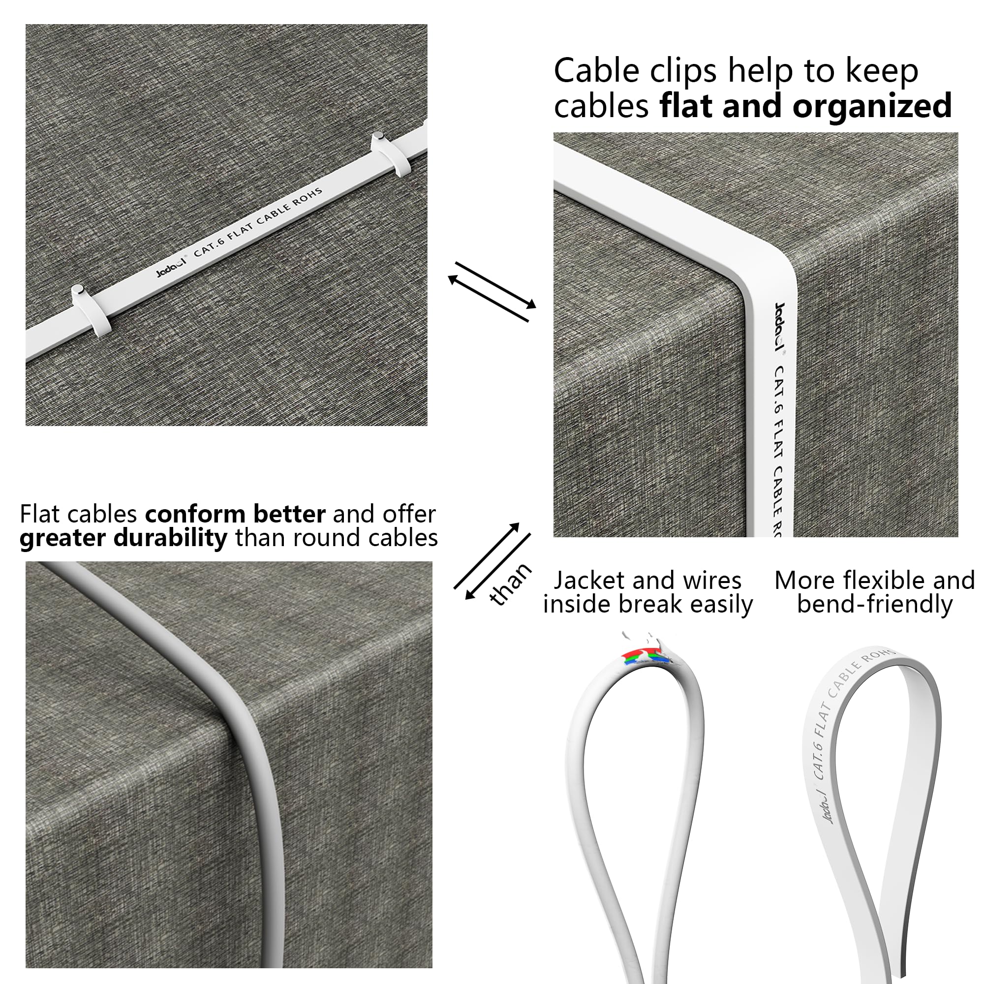 Cat 6 Ethernet Cable 150 Ft, Outdoor&Indoor, 10Gbps Support Cat8 Cat7 Network, Long Flat Internet Lan Patch Cord, Cat6 Solid Fas
