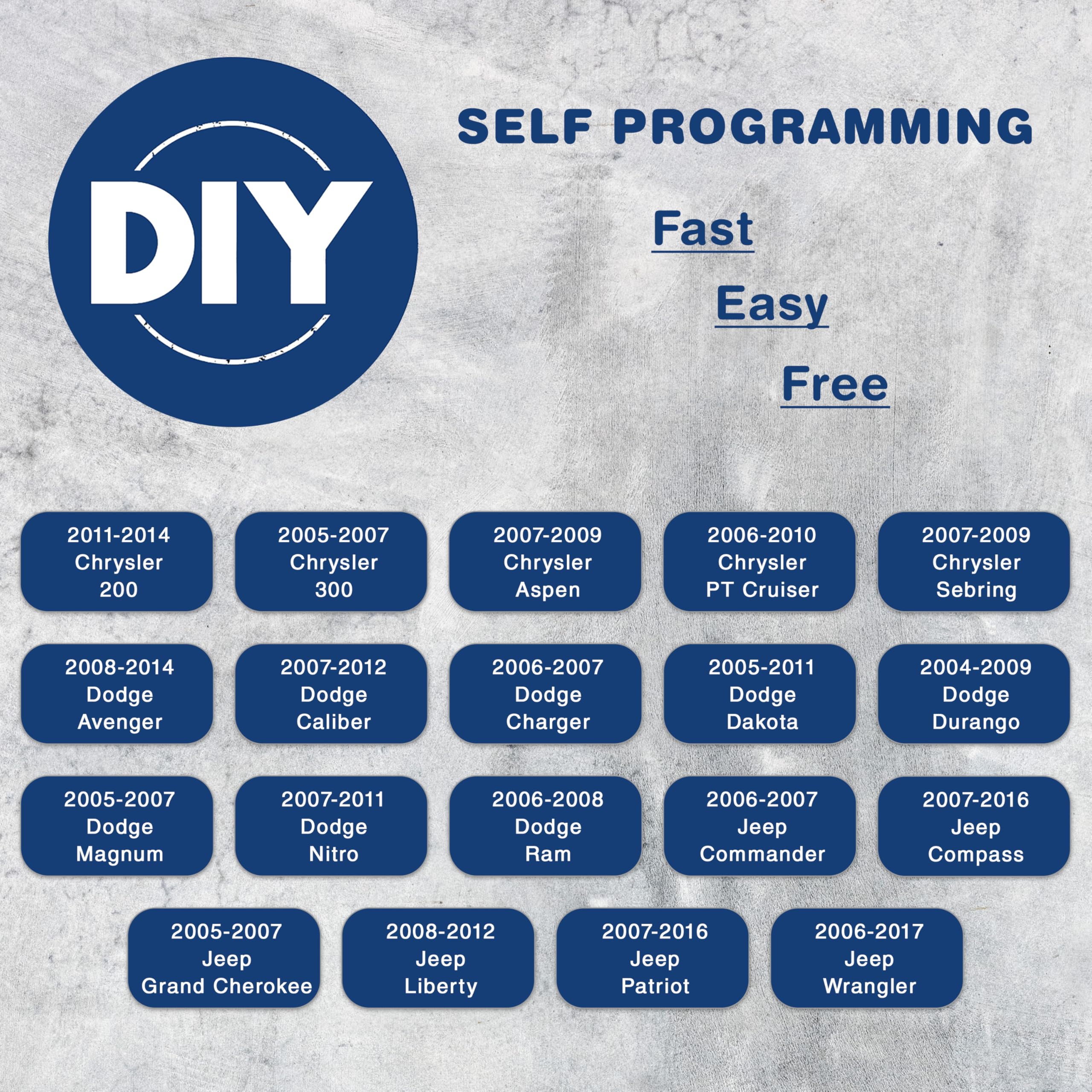 Keylessoption Keyless Entry Remote Control Car Key Fob Replacement For Oht692427Aa Kobdt04A (Pack Of 2)