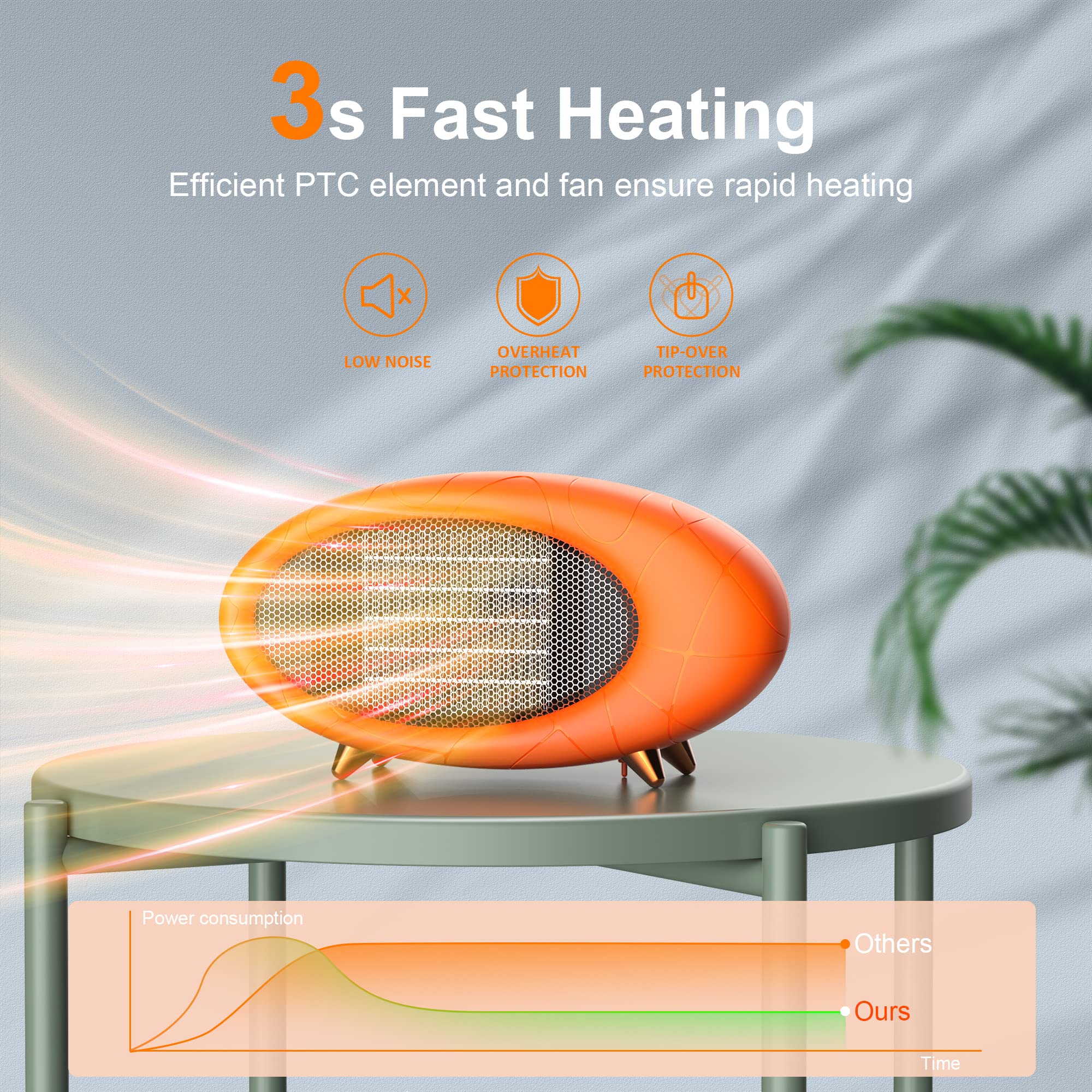 Lmkeji Desk Heater,600W Small Desk Heater For Indoor Use,Fast Safety Heat Personal Desktop Heater For Bedroom Table Home Indoor