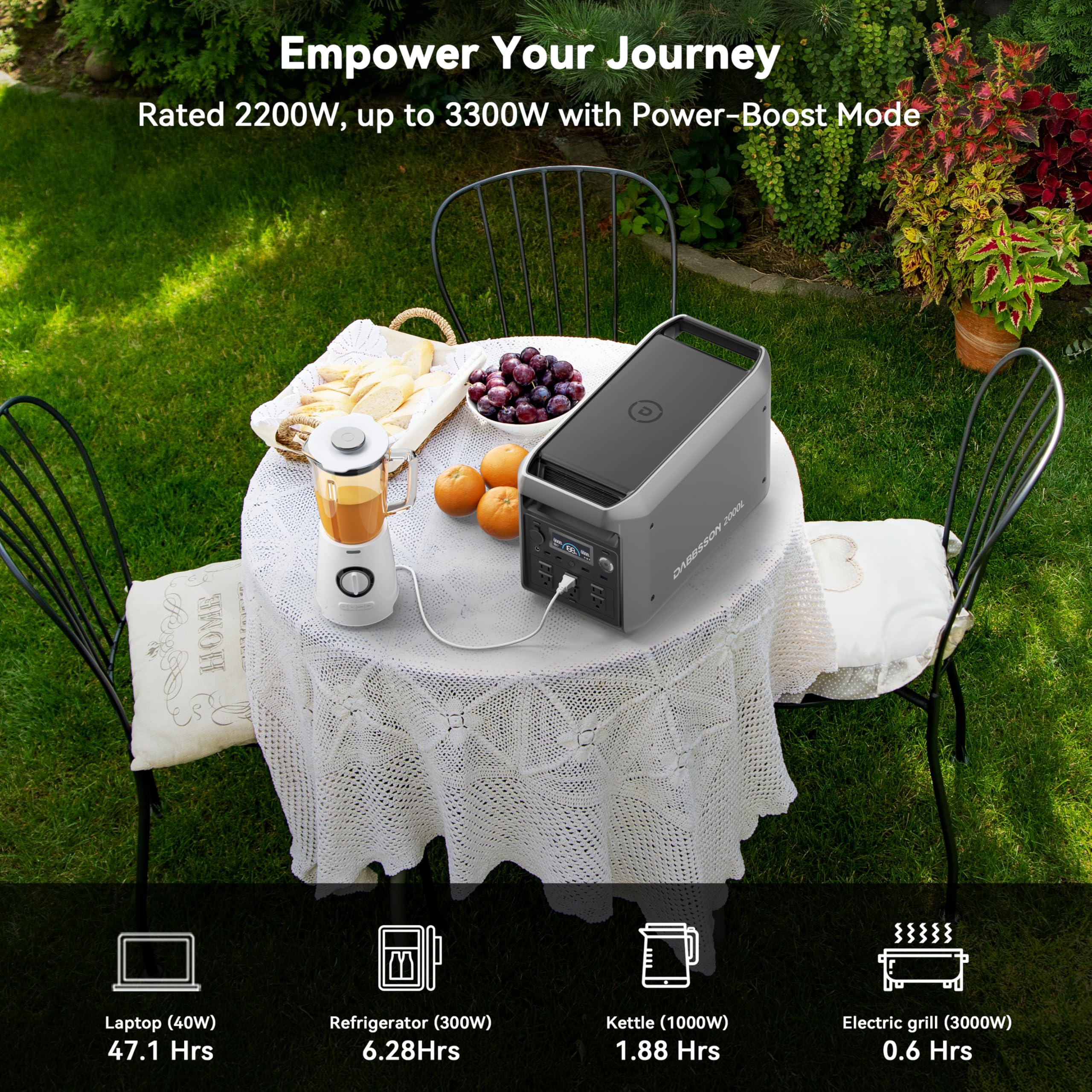 Dabbsson 2000L Solar Generator(2025 New), 2048Wh Semi-Solid Lifepo4, 2200W Ac Output  6, P-Boost 3300W, Compact&Lightweight, 1.3