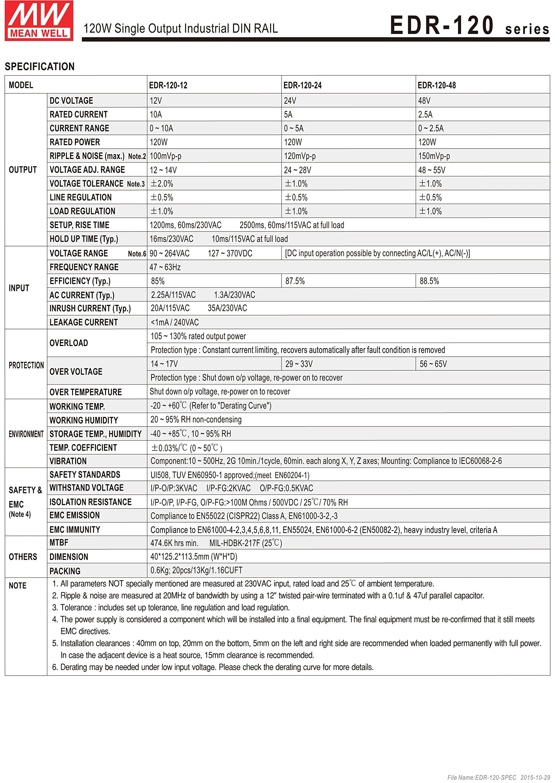 Mean Well Edr 120 24 Single Output Din Rail Power Supply 24V 5 Amp 120W