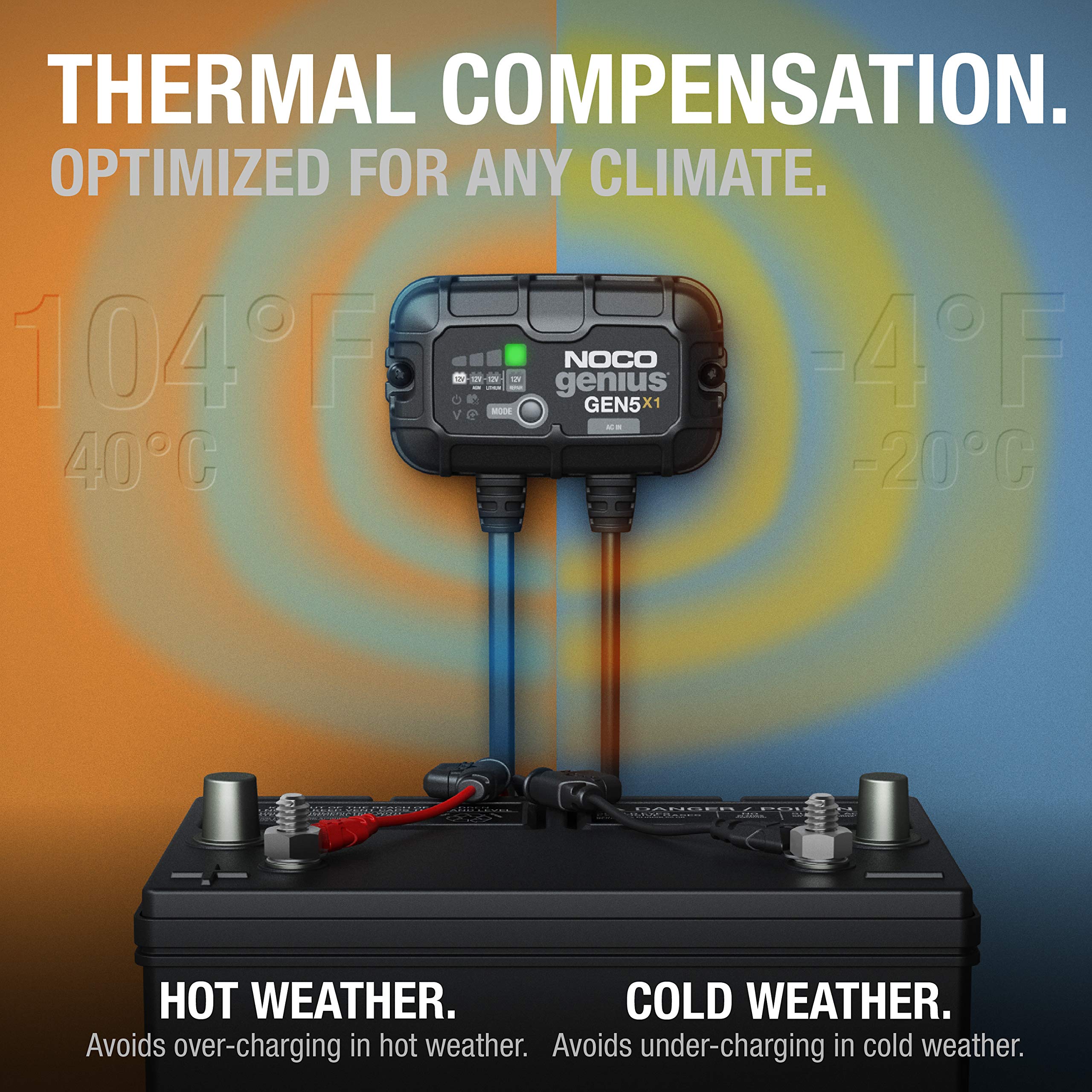 Noco Genius Gen5X1, 1 Bank, 5A (5A/Bank) Smart Marine Battery Charger, 12V Waterproof Onboard Boat Charger, Maintainer And Desul