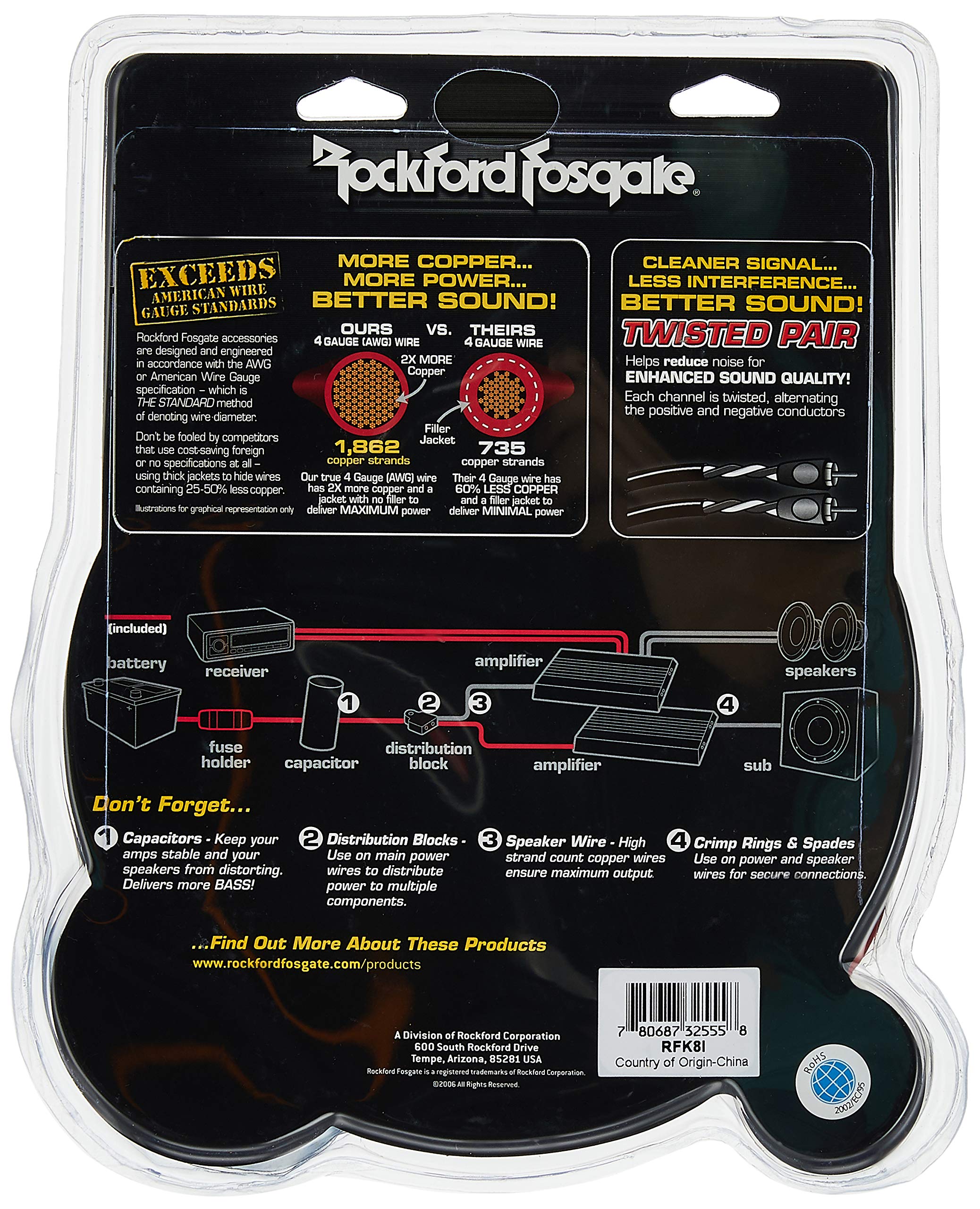 Rockford Fosgate 8 Awg Amplifier Install Kit With Interconnect