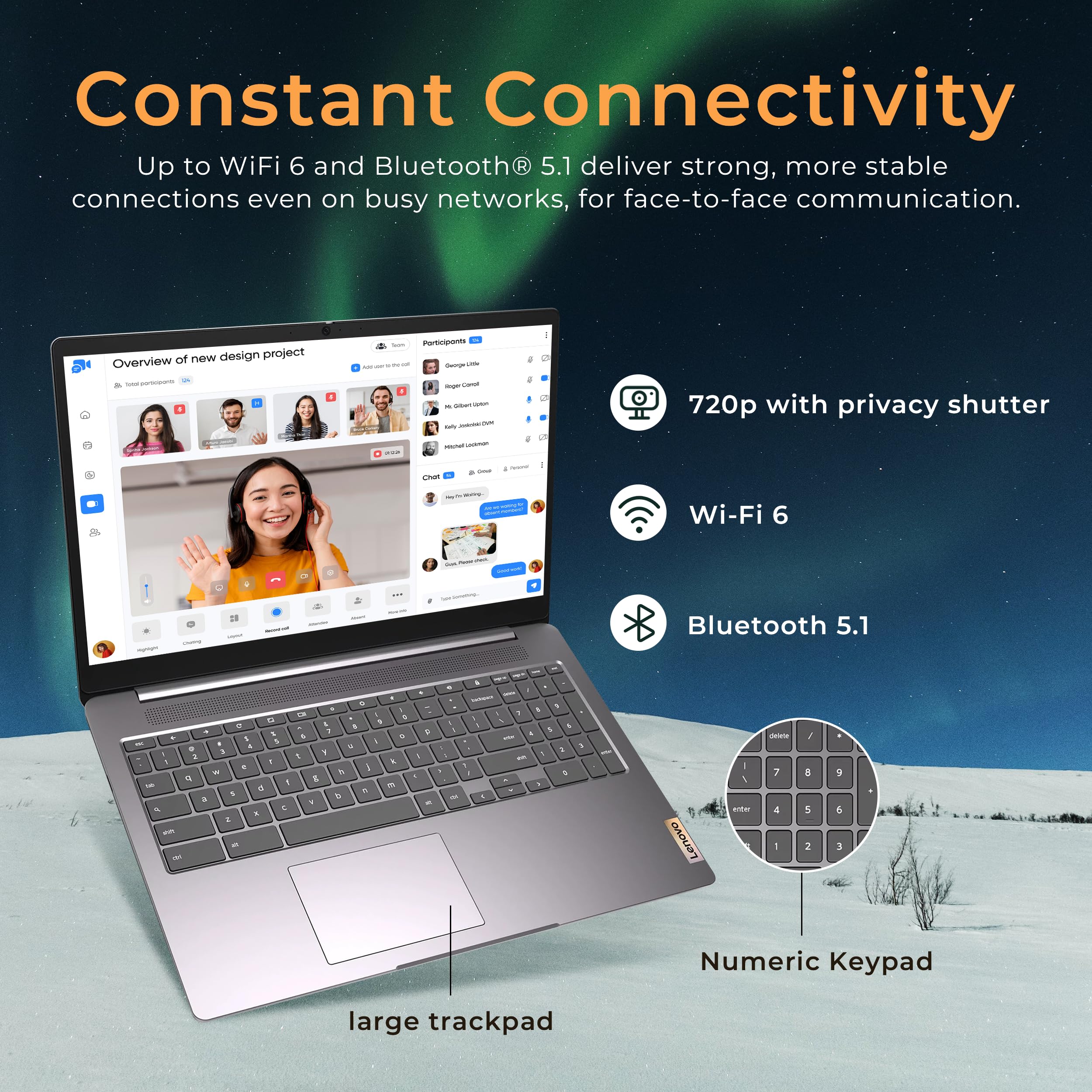 Lenovo Ideapad 3 15.6'' Fhd Anti Glare Chromebook, Intel Celeron N4500, 4Gb Lpddr4 Ram, 352Gb Storage (64Gb Ssd + 288Gb Docking