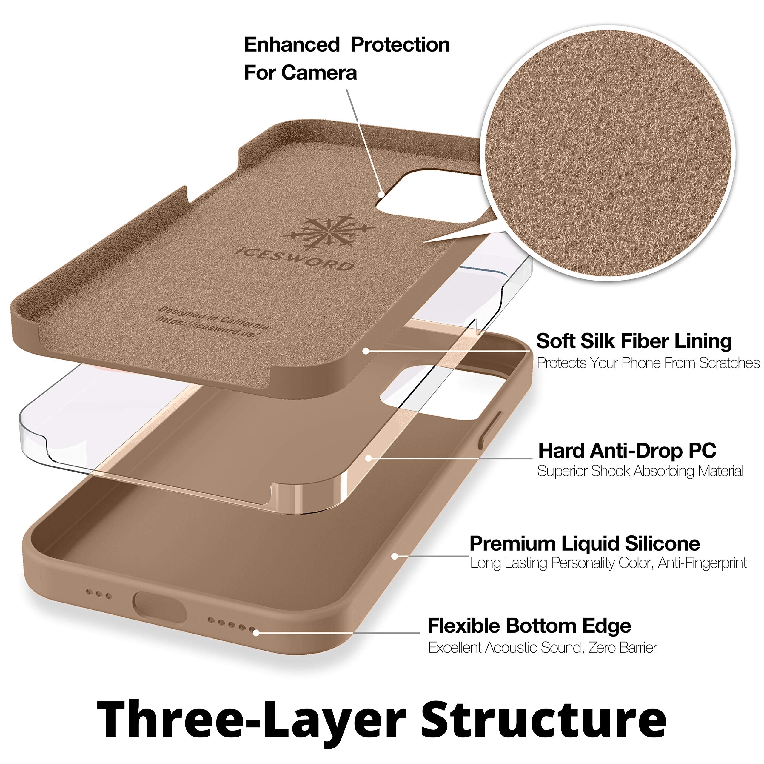 Icesword Iphone 12 Mini Case Milk Tea, Thin Liquid Silicone Case, Matte Pure Color, Soft Silk Microfiber Cloth, Gel Rubber Full