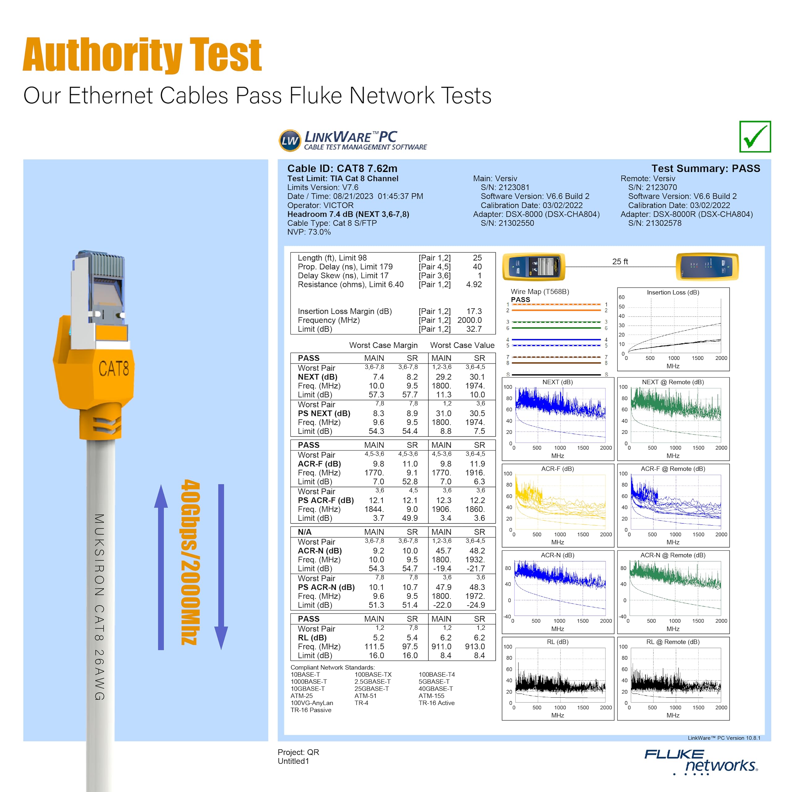 Muksiron Cat 8 Ethernet Cable 30Ft, Outdoor&Indoor, Heavy Duty High Speed 26Awg Cat8 Lan Cable, Weatherproof, Uv Resistant With