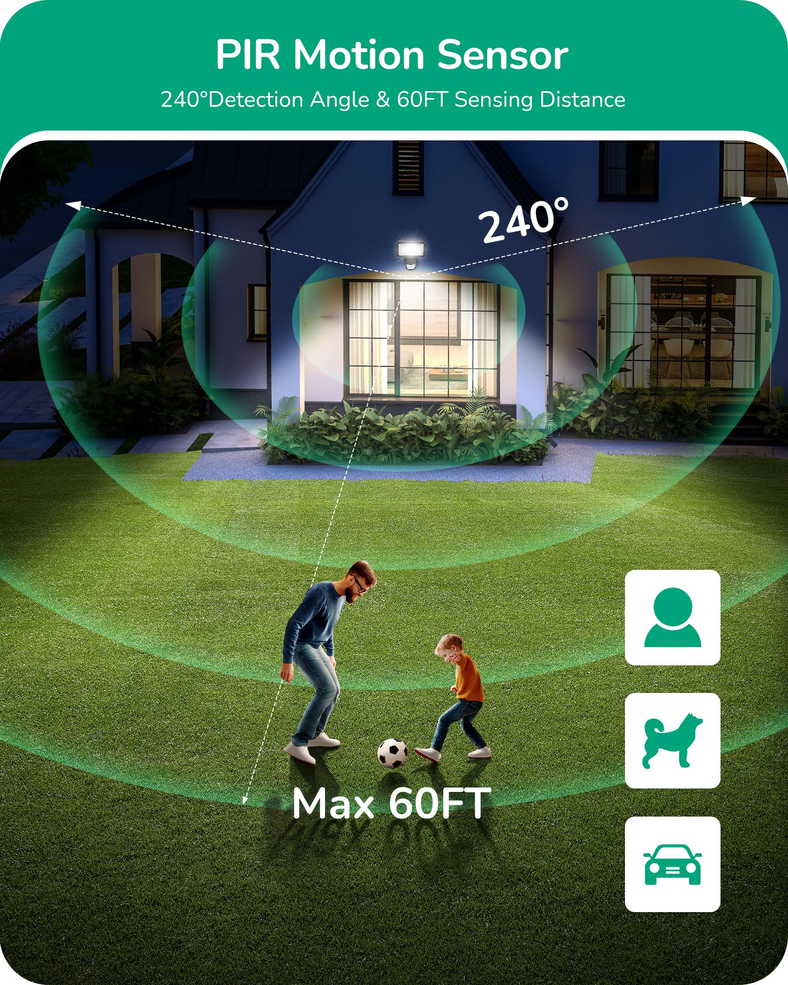 Edishine Dusk To Dawn Motion Sensor With 240 Detection Range & 60Ft Detection Distance, 120V Ac, Outdoor Motion Sensor, Replacem