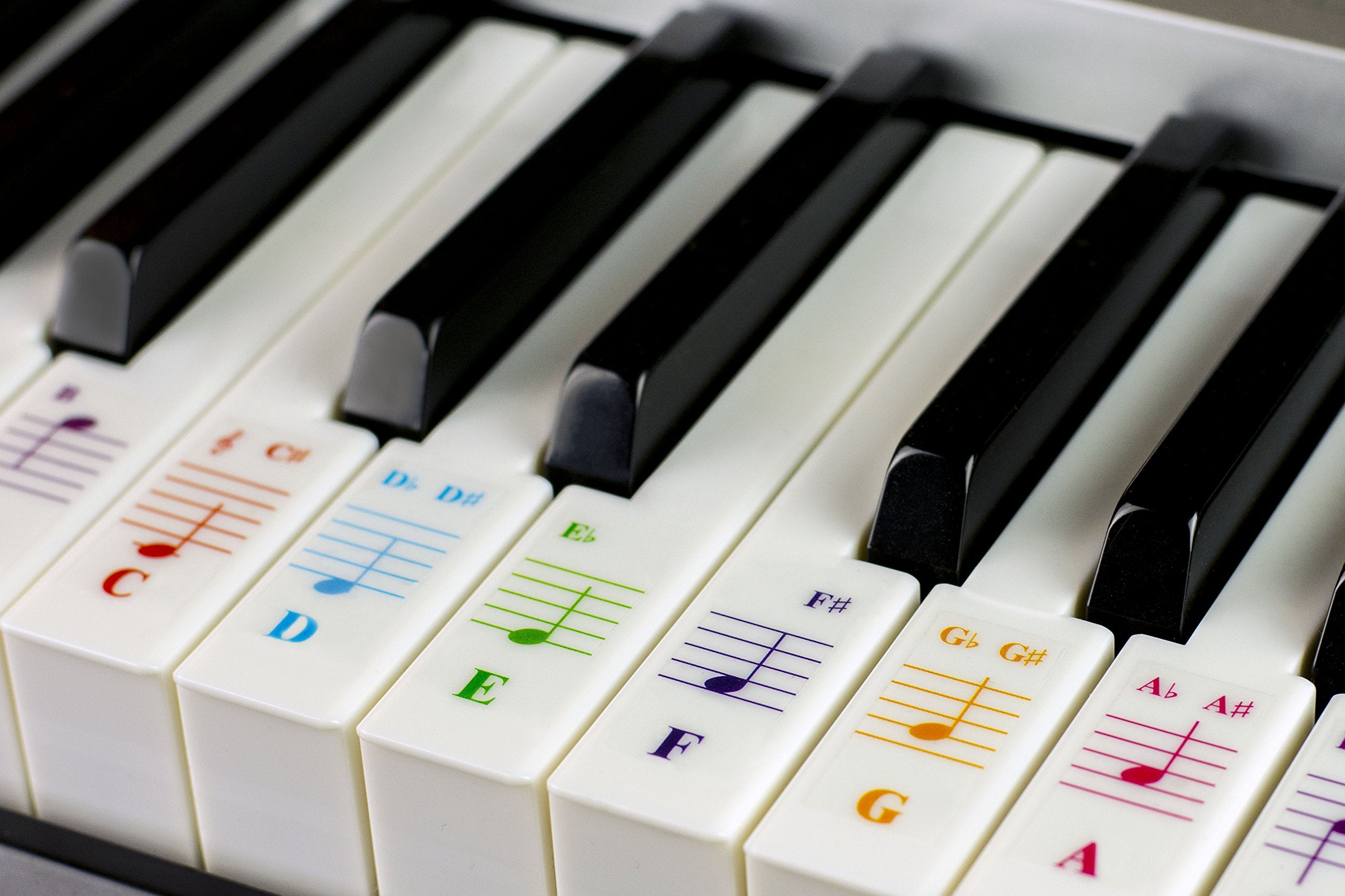 Qmg Piano Keyboard Stickers For 88/76/61/54/49/37 Key Large Letter Piano Stickers For Learning, Removable Piano Keyboard Letters