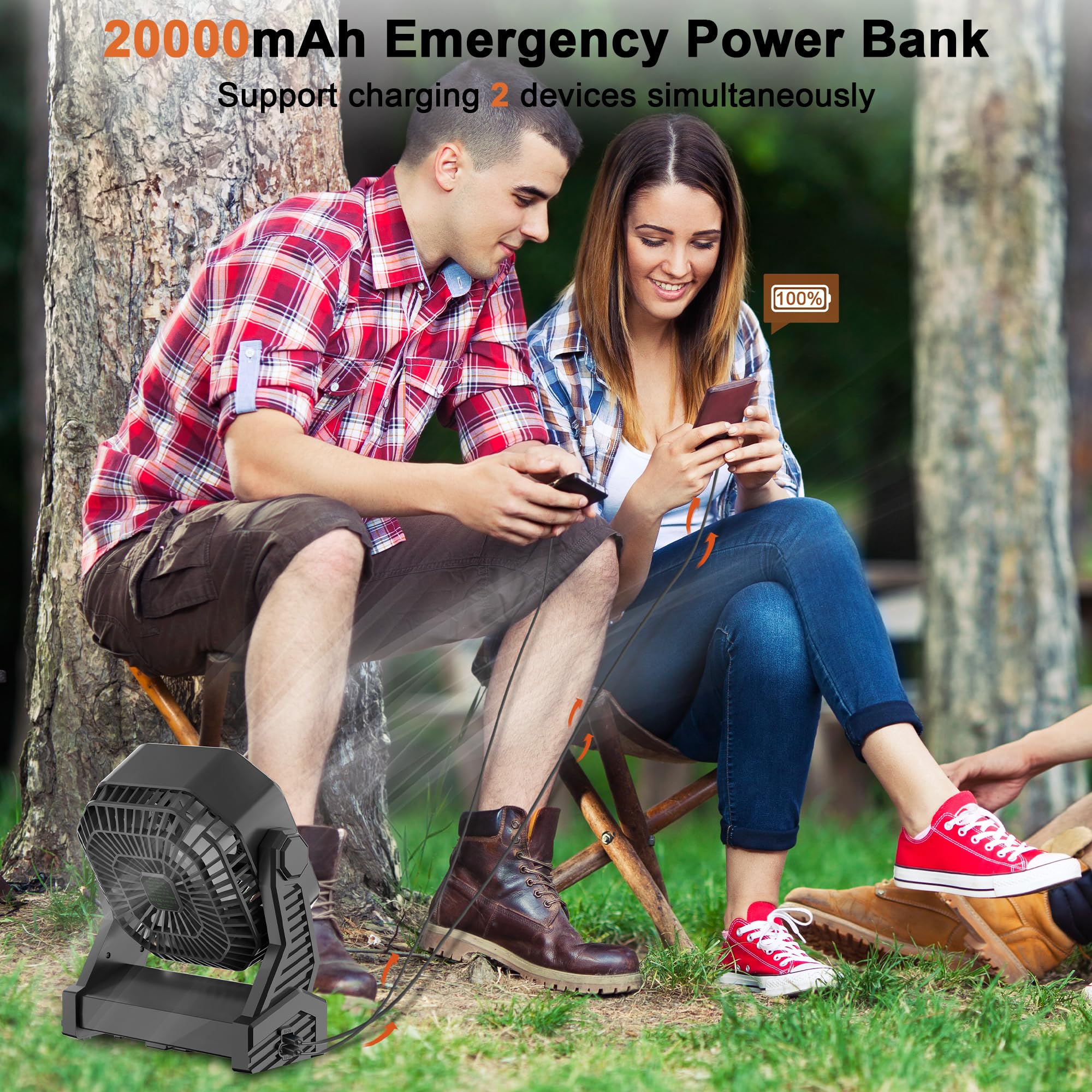 Kitwlemen Camping Fan With Led Lantern, 20000Mah Rechargeable Battery Operated Outdoor Tent Fan With Light & Hook, 4 Speeds, Per