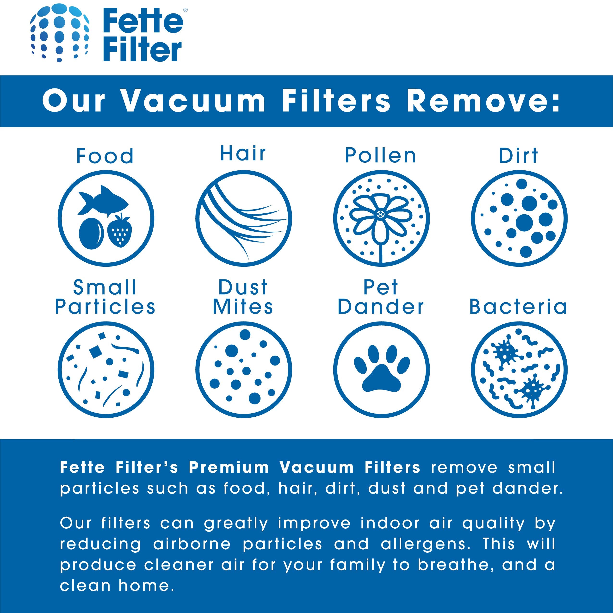 Fette Filter   Vaccum Filter Set Compatible With Bissell Pet Hair Eraser Lift Off Upright Pet Vacuum Model 20871 2087 20872 2087