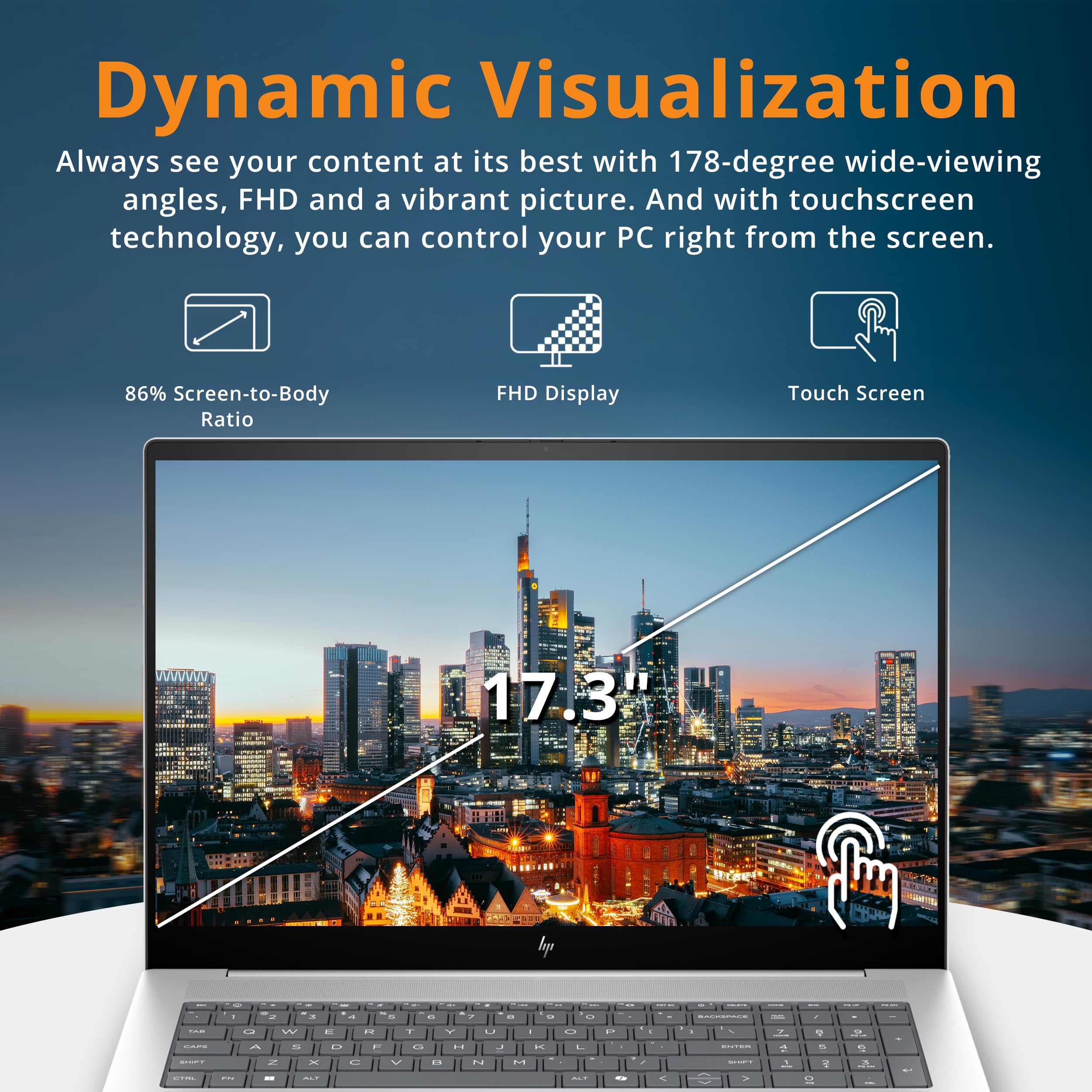 Hp Envy 17.3'' Fhd Ips Touchscreen Laptop, Intel Ultra 7 155H, 64Gb Ram, 4.28Tb Storage(4Tb Ssd+288Gb Docking Station Set), Inte