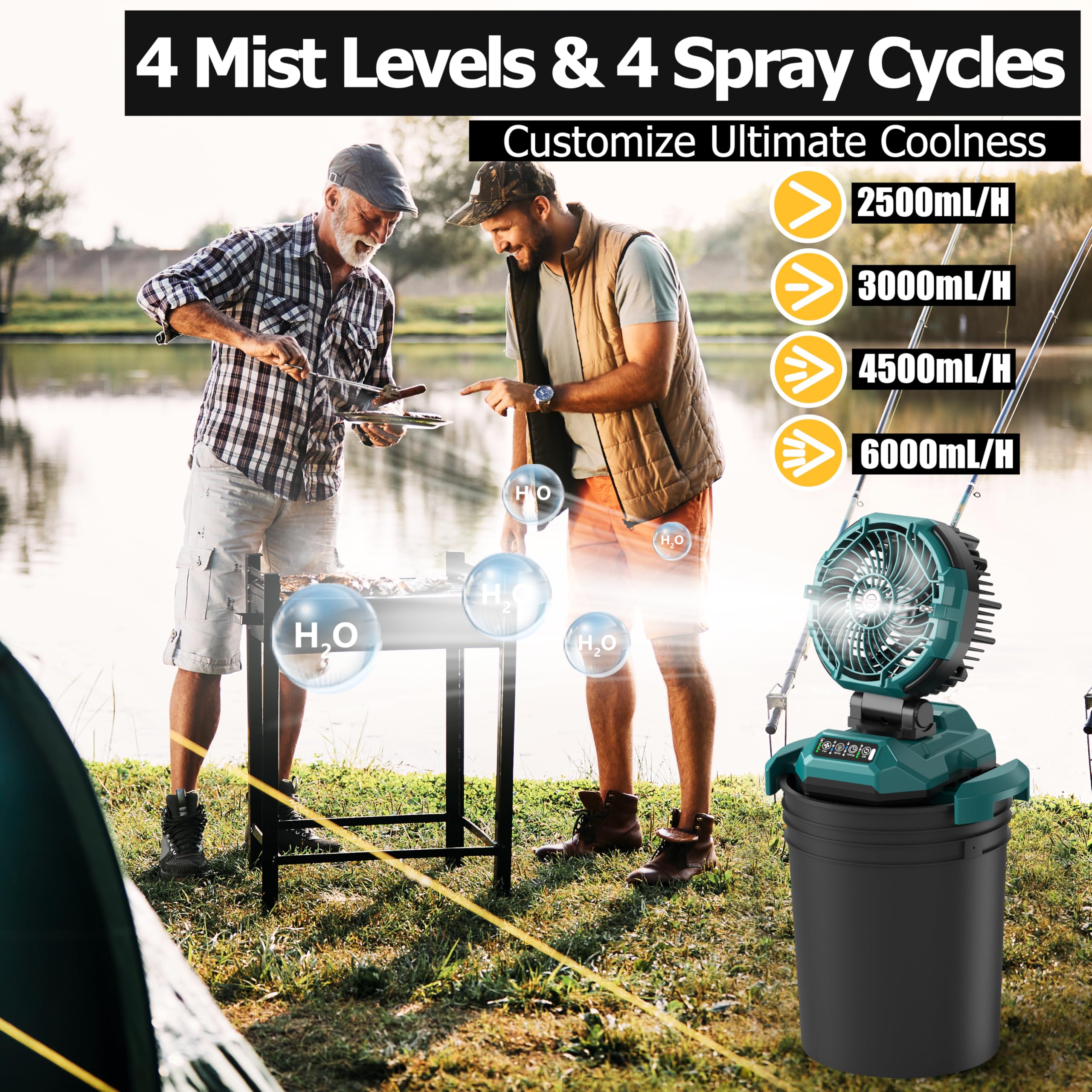 Panergy Portable Misting Fan For Outdoors-30000Mah Rechargeable Battery, 4-Speed Fan,4 Spray Modes,10-13 Inch Bucket Compatible,
