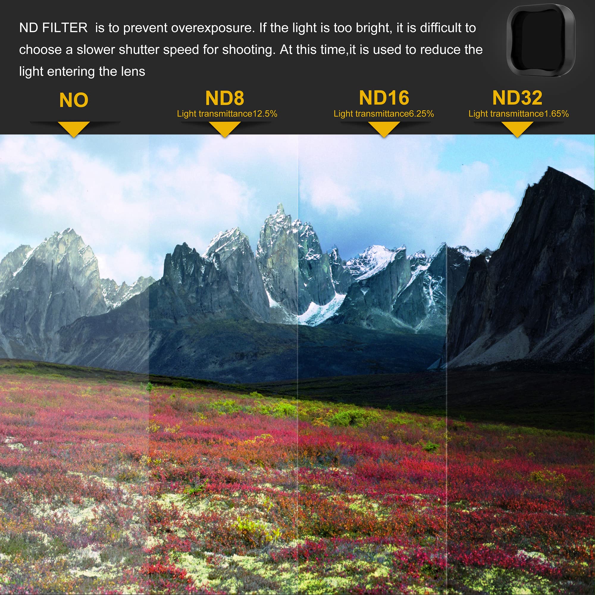 GEPULY Camera Lens Filter Kit CPL ND8 ND16 ND32 for GoPro Hero 5 6 7 Black Optical Glass 4-Pack