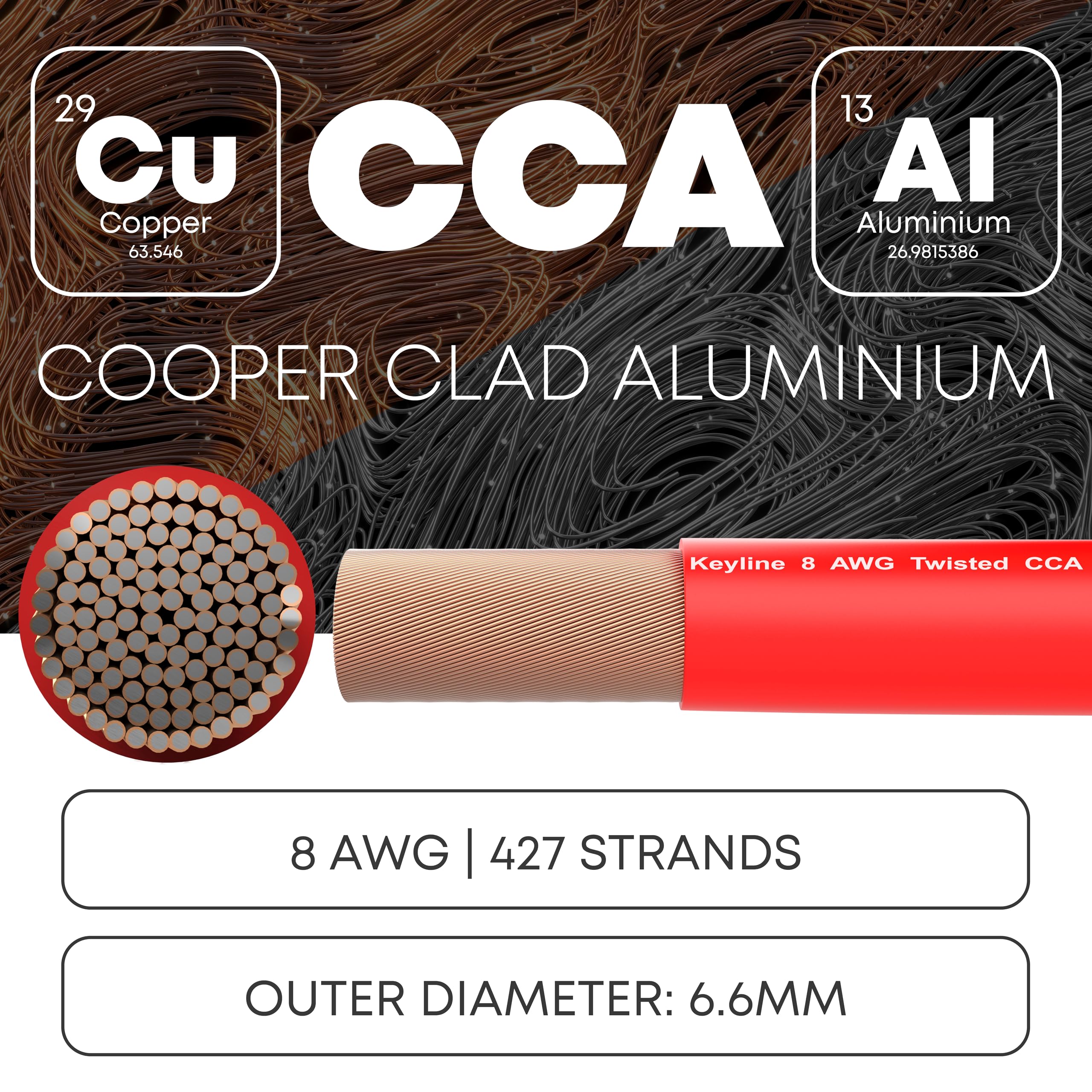 8 Gauge Wire   25Ft Red | 8 Gauge Amp Wire, Battery Cable, Marine Speaker Wire, Solar Cables For Rv Trailer, Car Audio Speaker C