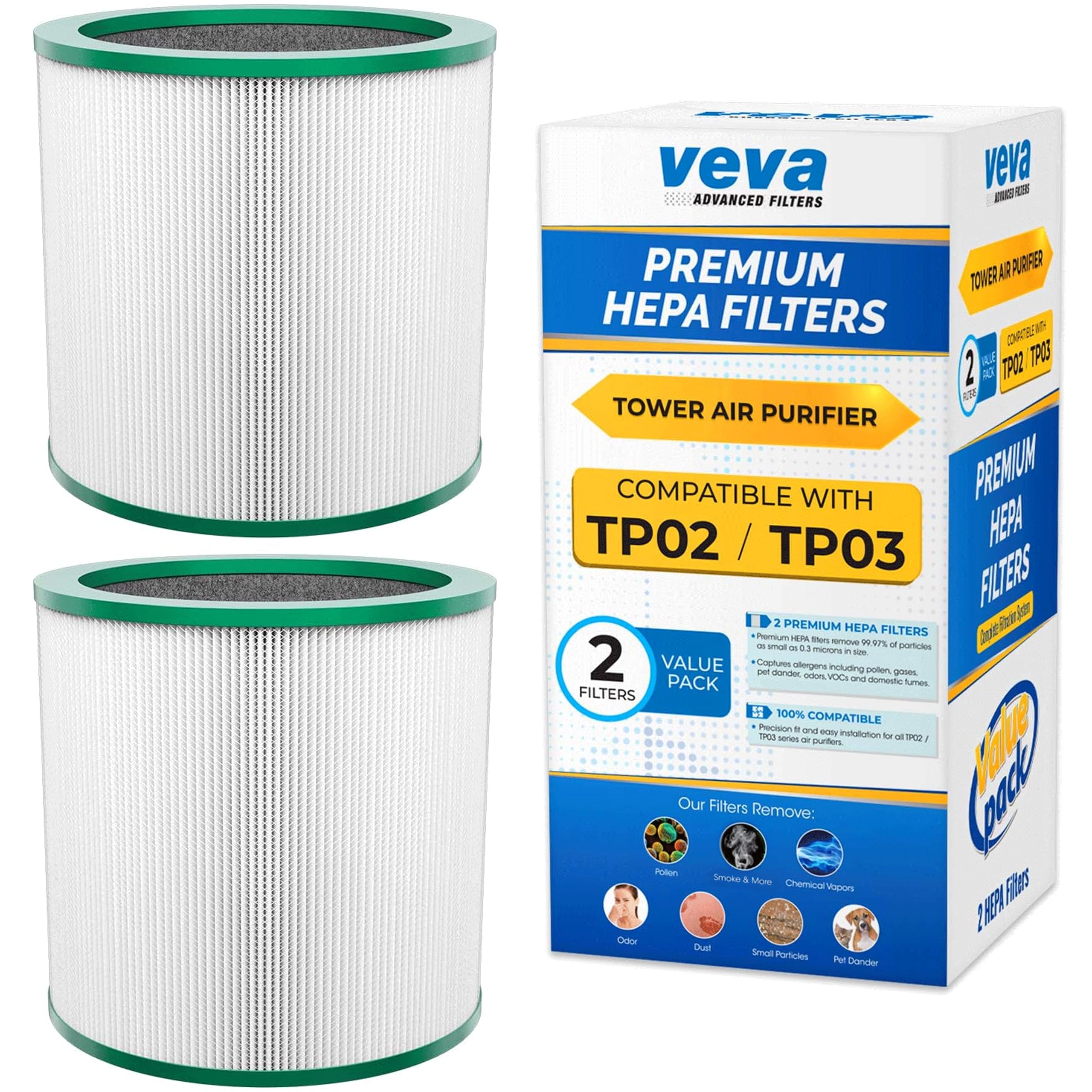 Veva Hepa Filter Replacement 2 Pack   Premium Air Purifier Filters, Compatible W/Dyson Pure Cool Link Models Tp01, Tp02, Tp03 &