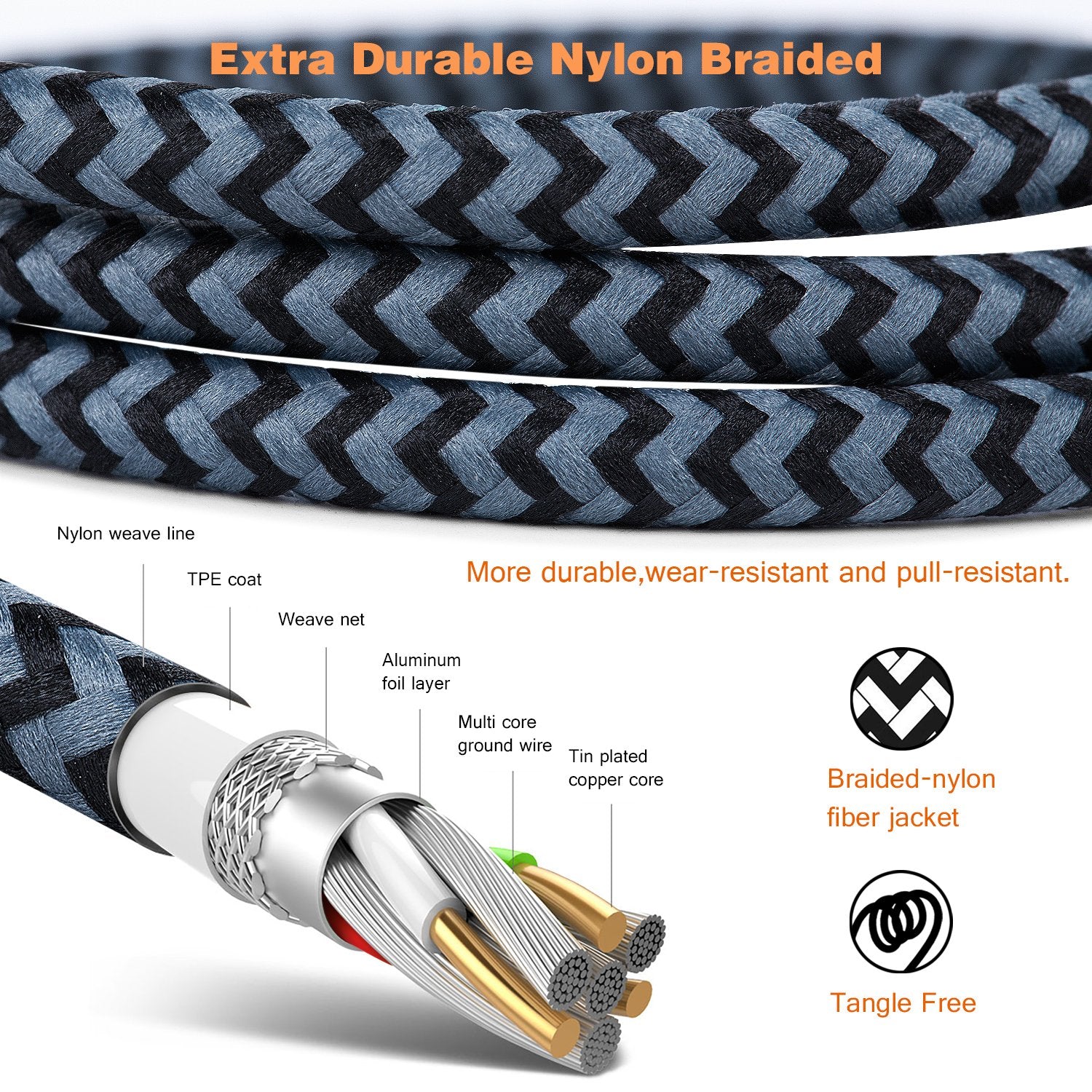 Iseekerkit Usb Cable 15Ft Extra Long Braided Micro Usb Charging Cords [2Pack] Compatible For Android/Windows/Ps4 Controller/Samsung Galaxy S7 S6 Plus And More(Black)