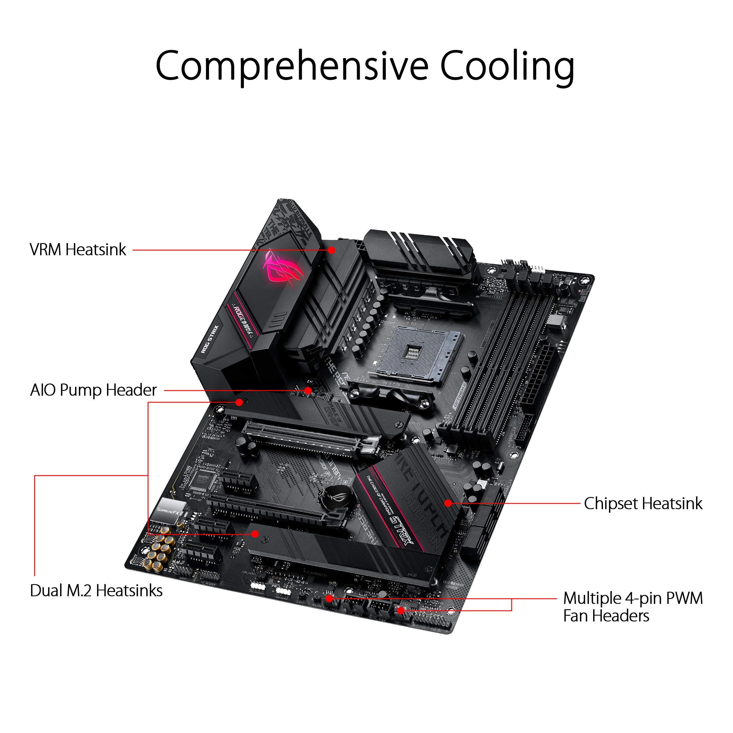 Asus Rog Strix B550 F Gaming Amd Am4 Zen 3 Ryzen 5000 & 3Rd Gen Ryzen Atx Gaming Motherboard (Pcie 4.0, 2.5Gb Lan, Bios Flashbac